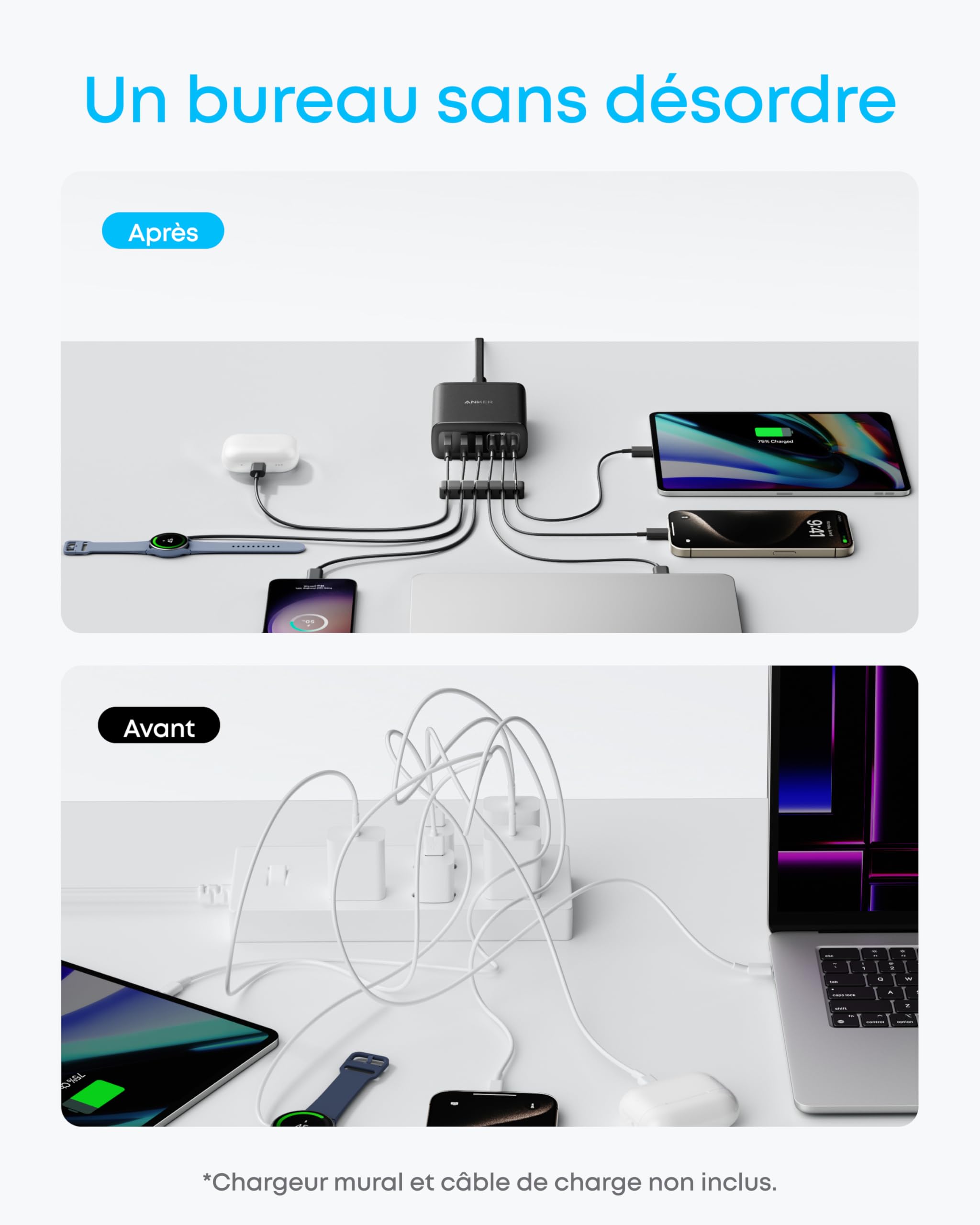 Anker Chargeur USB C 112W, Station de Recharge 6 Ports Sortie, pour iPhone 16/16 Plus / 16 Pro / 16 Pro Max/séries 15/14/ 13, MacBook Air, Pixel, Galaxy, iPad, et Autres (câble Non Inclus)