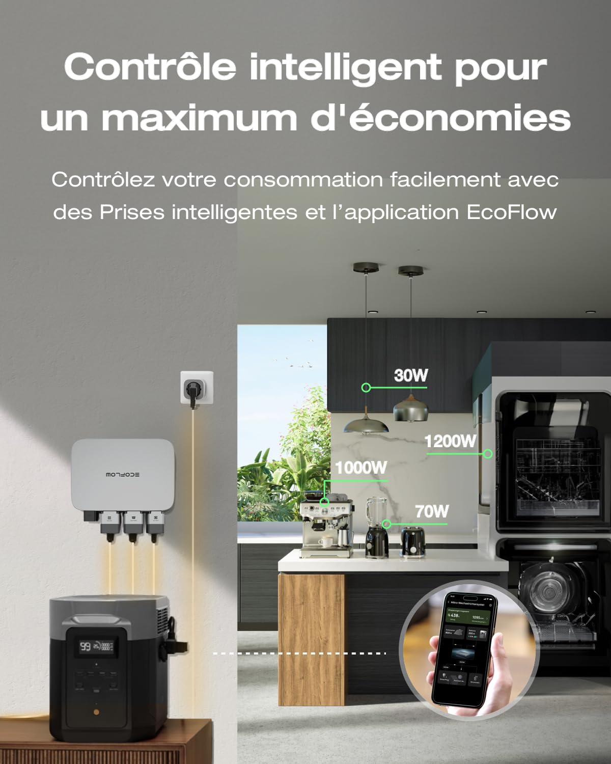 Kit solaire pour balcon EcoFlow PowerStream, micro-onduleur relié au réseau, Panneau Solaire Rigid 400W*2, DELTA 2 station électrique portable de 1 kWh, Smart Plugs*2, Wi-Fi, contrôle via APP