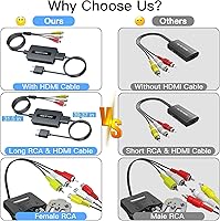 Vista 3 de Convertidor de cable RCA a HDMI hembra con cables HDMI y RCA, convertidor compuesto AV a HDMI CVBS, interruptor de salida Full HD 720P/1080P