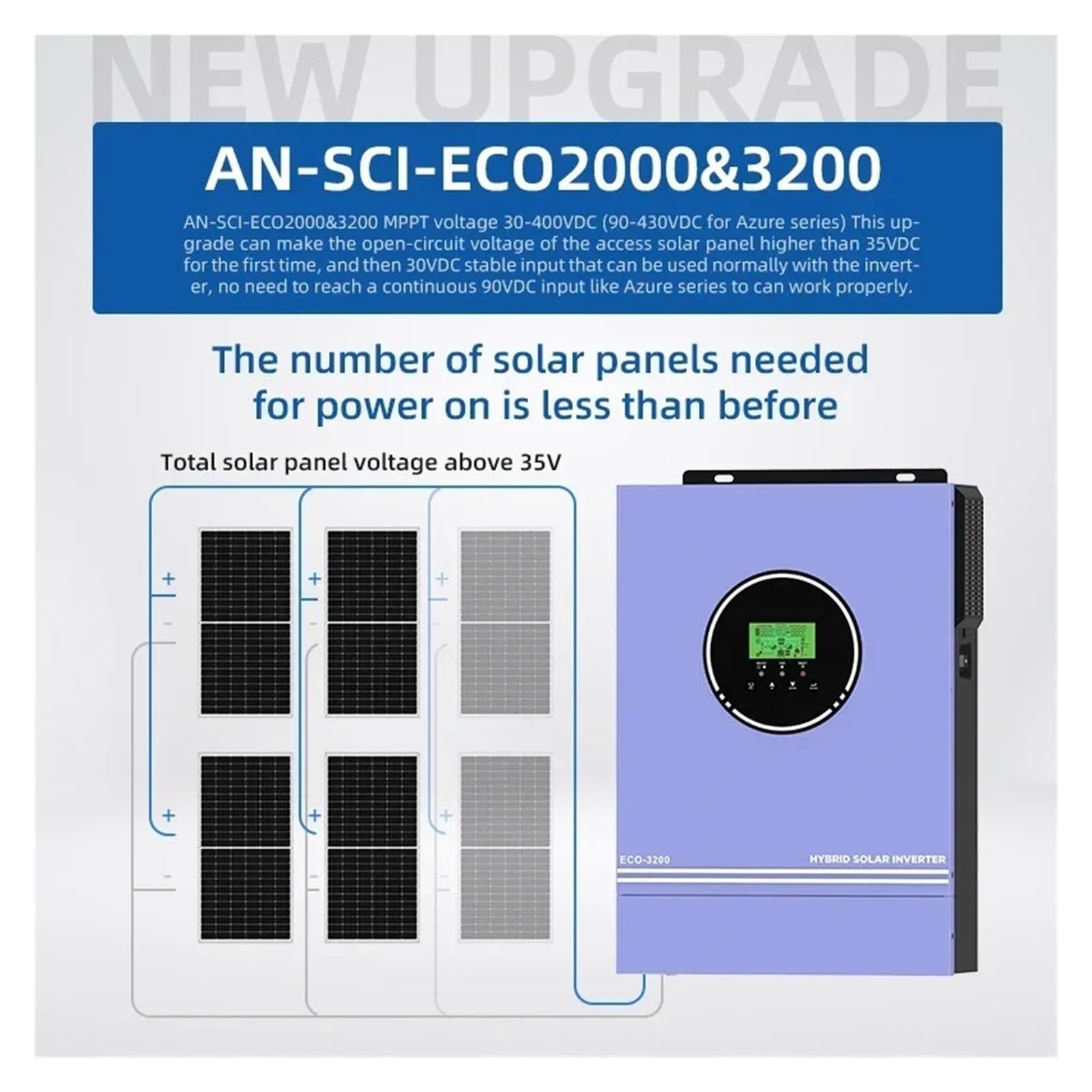 Onduleur solaire hybride hors réseau 3600 W, 4200 W, 6200 W, contrôleur d'onduleur solaire hybride 24 V, 48 V, 220 V, 120 A, MPPT(3KW 24V,Without W-IFI)