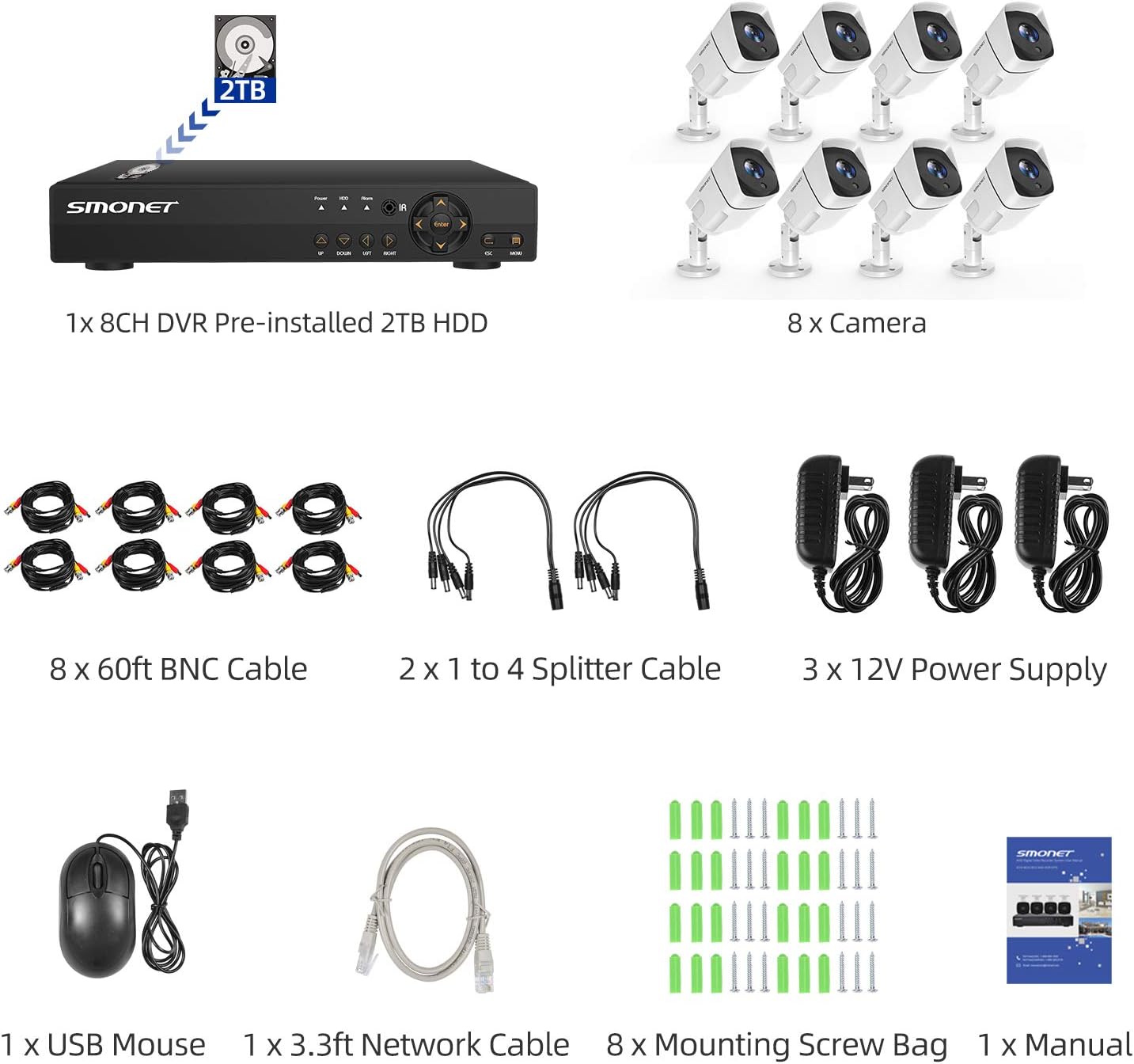 Contents of the SMONET 5MP 8-Channel DVR Home Security Camera System package