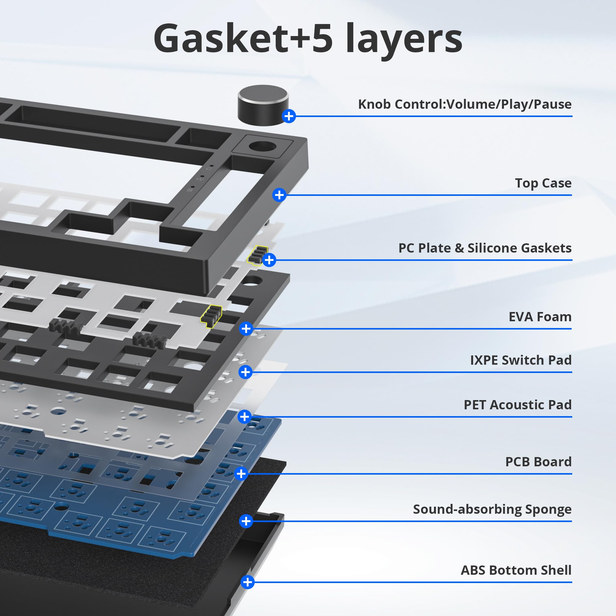 Barebones Kit Clavier de Jeu mécanique Vierge à 75% avec Joint d'étanchéité, Interrupteur RVB 3 Broches/5 Broches remplaçable à Chaud pour Windows/Mac (V400 Kit Noir)