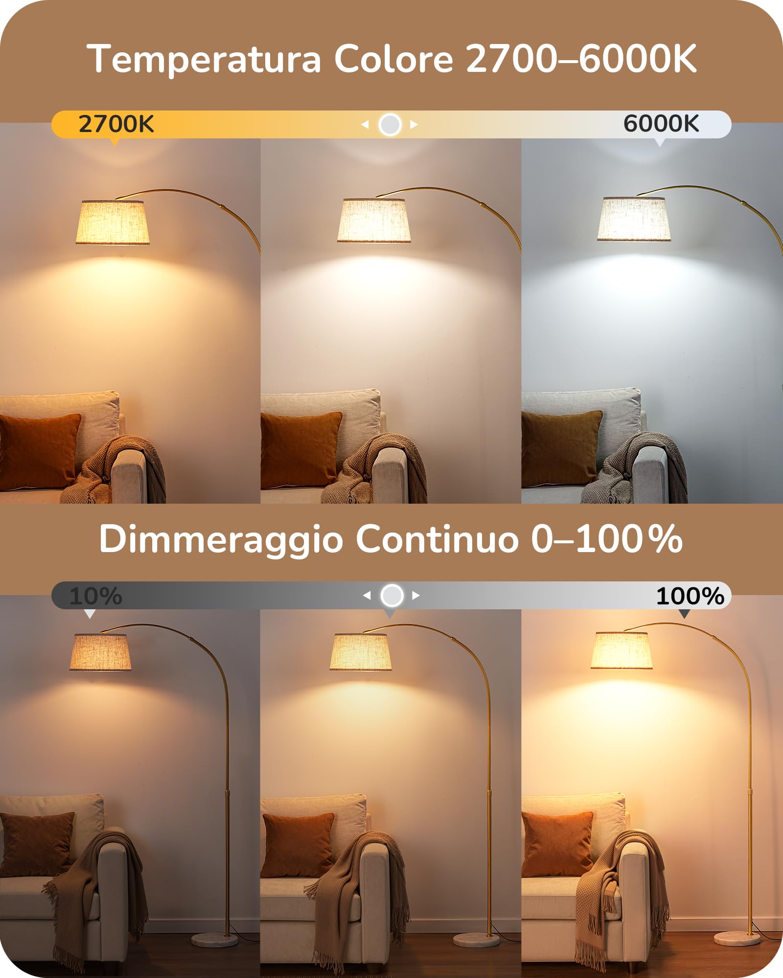 EDISHINE Lampada da Terra per Soggiorno, Altezza Regolabile 143-176 cm, Lampada ad Arco con Testa Rotante, Struttura in Metallo, Telecomando Magnetico, Dimmerabile, Attacco E27 con LED 9W Inclusa
