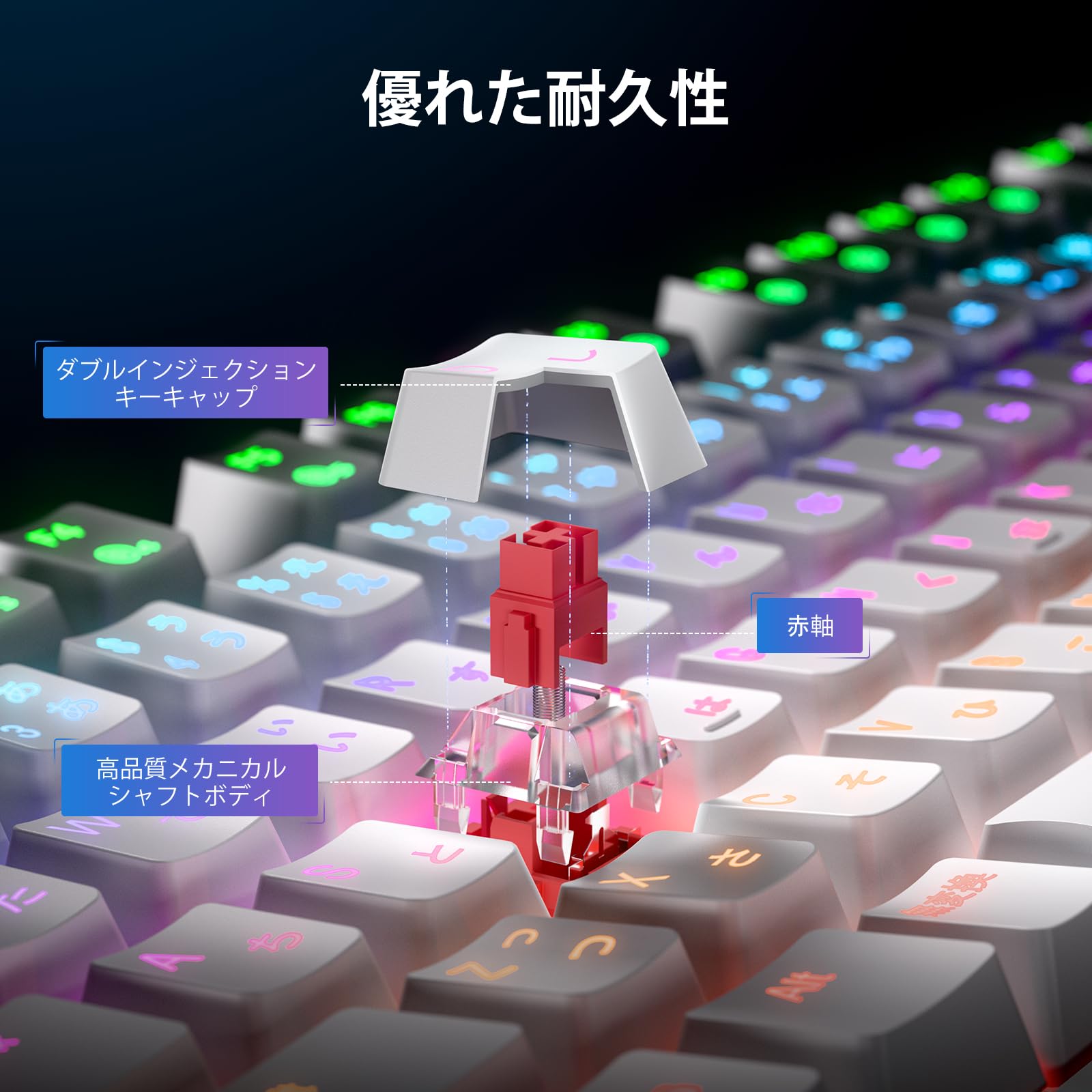 Amazon | iClever ゲーミングキーボード テンキーレス 赤軸 メカニカル