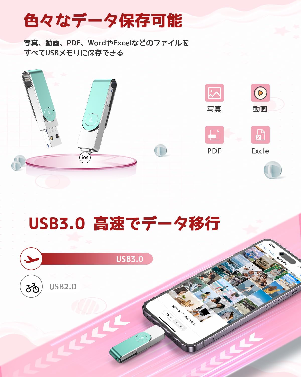 【2026新登場 専用アプリ不要】256GB Phone usbメモリー フラッシュドライブ ４in1 高速 写真保存 iOS/Type-C/USB/Micro USB フラッシュメモリ Phone/Pad/PC/Macbook/Android外付けメモリ Phone17/ 16/15/14/13/12/SE/Pad Air対応 - 5