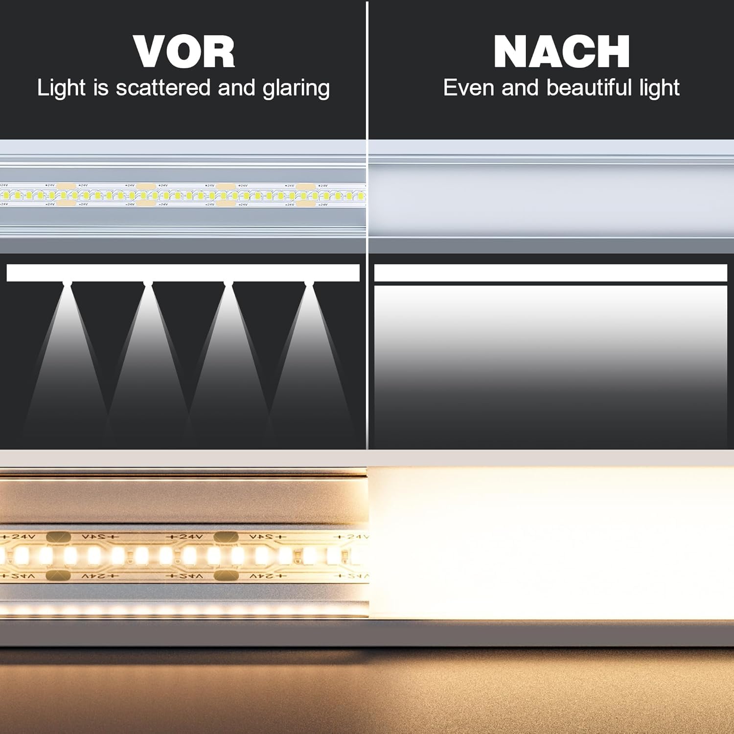 Profilo LED da incasso in alluminio, profilo a U con diffusore lattiginoso, kit di installazione in alluminio per strisce LED da 15 mm, incluse coperture di protezione e clip metalliche.