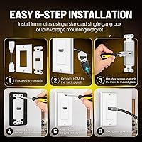 Vista 7 de TNP - Placa de pared HDMI – 1 puerto HDMI enchufe panel de montaje decorativo placa frontal con 4K UHD ARC/eARC Ethernet Pass-Thru soporte