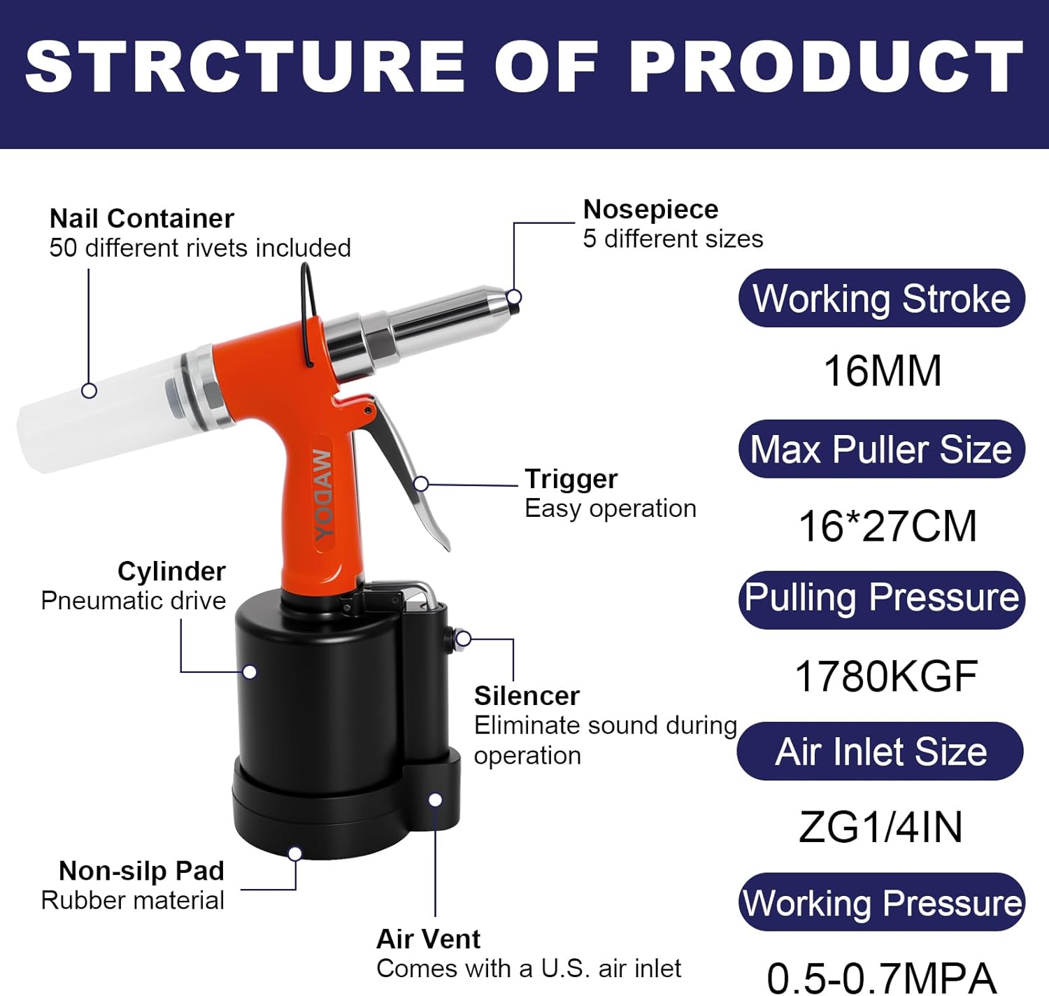 Wadoy Heavy Duty Air Rivet Gun, 3924 LBF Professional Pneumatic Pop Riveter with 5 Nosepieces (3/32", 1/8", 5/32", 3/16", 1/4"), Air Hydraulic Rivet Tool for Automotive, Metal Work & Industrial Use
