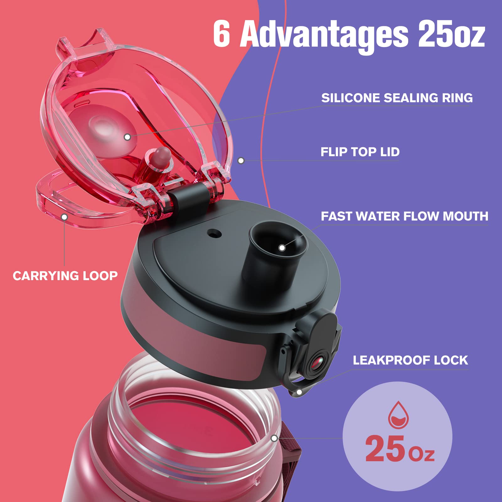 Sahara Sailor Leakproof Water Bottle 750ML, Tritan BPA Free Motivational Sport Drinks Bottle with Clear Time Marker - Image 4