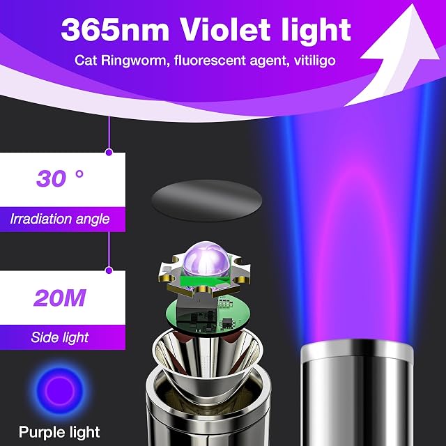 Foto 5 de 8 de Quystetes Wood's Lamp - Lámpara portátil, luz negra UV para detector de tiña de mascotas, perro, , detector…