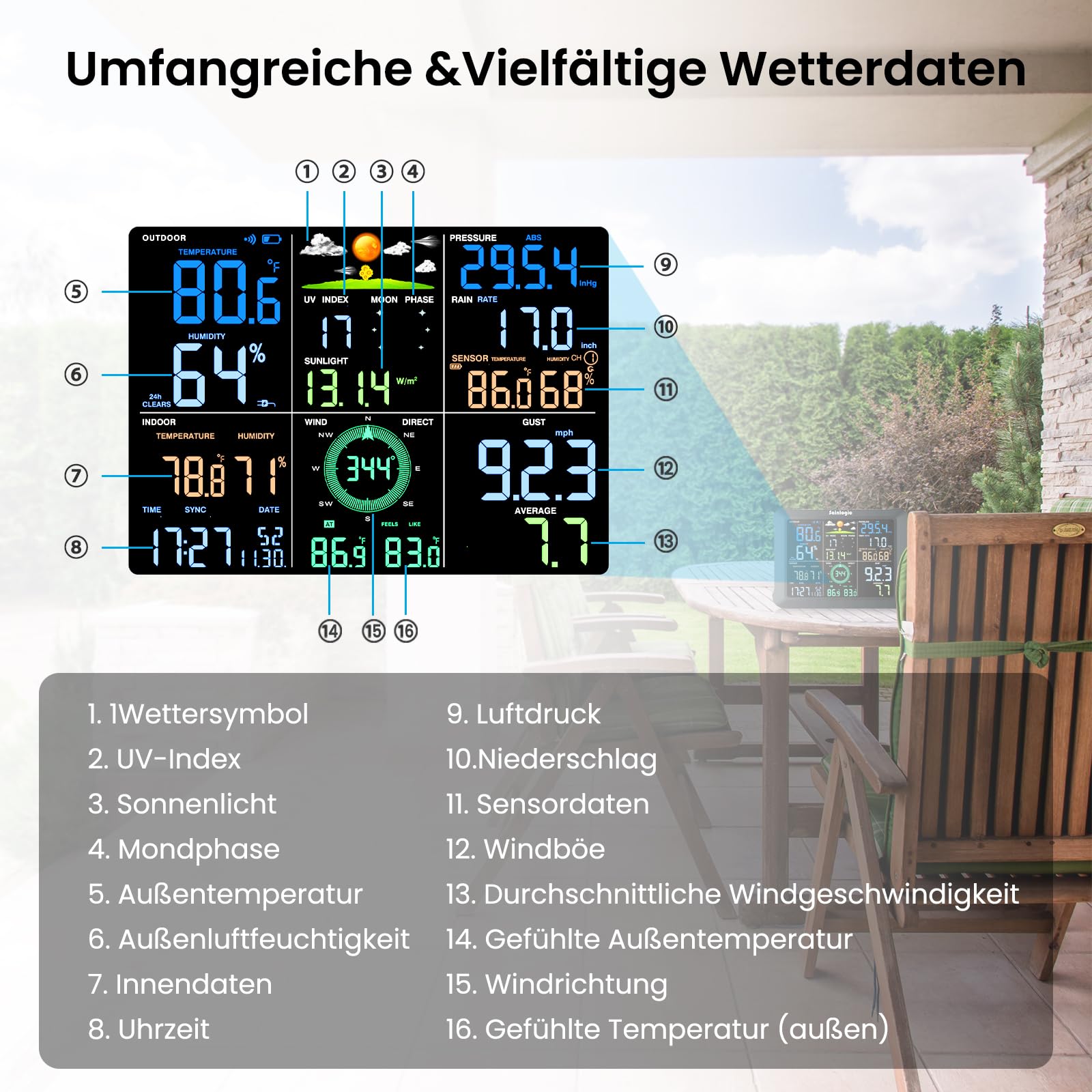 Sainlogic SA9 Plus 14-in-1 Smart Wetterstation WLAN, Innen-Außen-Sensor, 24/7- durch Weatherseed® AI, Wetterstation mit Regenmesser, UV, Warnungen & 2-jähriger Datenexport