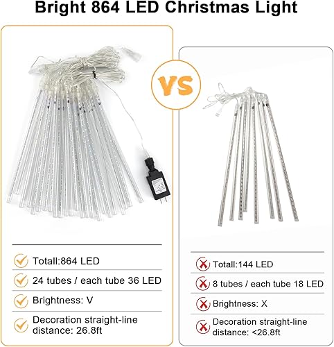 Miniatura 3 de Luces de Navidad al aire libre, 24 tubos de 864 luces LED de lluvia de meteoritos de 12 pulgadas, luz de carámbano impermeable para decoración de