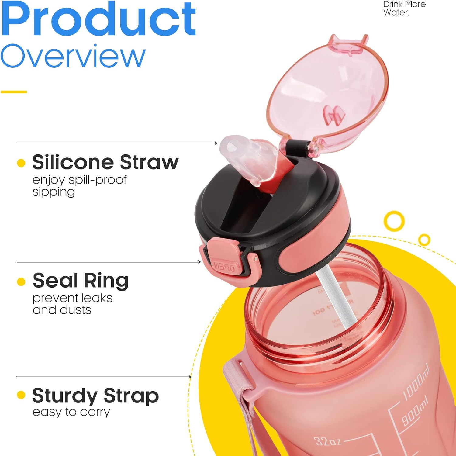 Giotto 32oz Motivational Water Bottle with Time Marker & Straw to EnsureYou Drink Enough Water,Leakproof BPA Free Water Jug Perfect for Fitness Gym & Outdoor Sports
