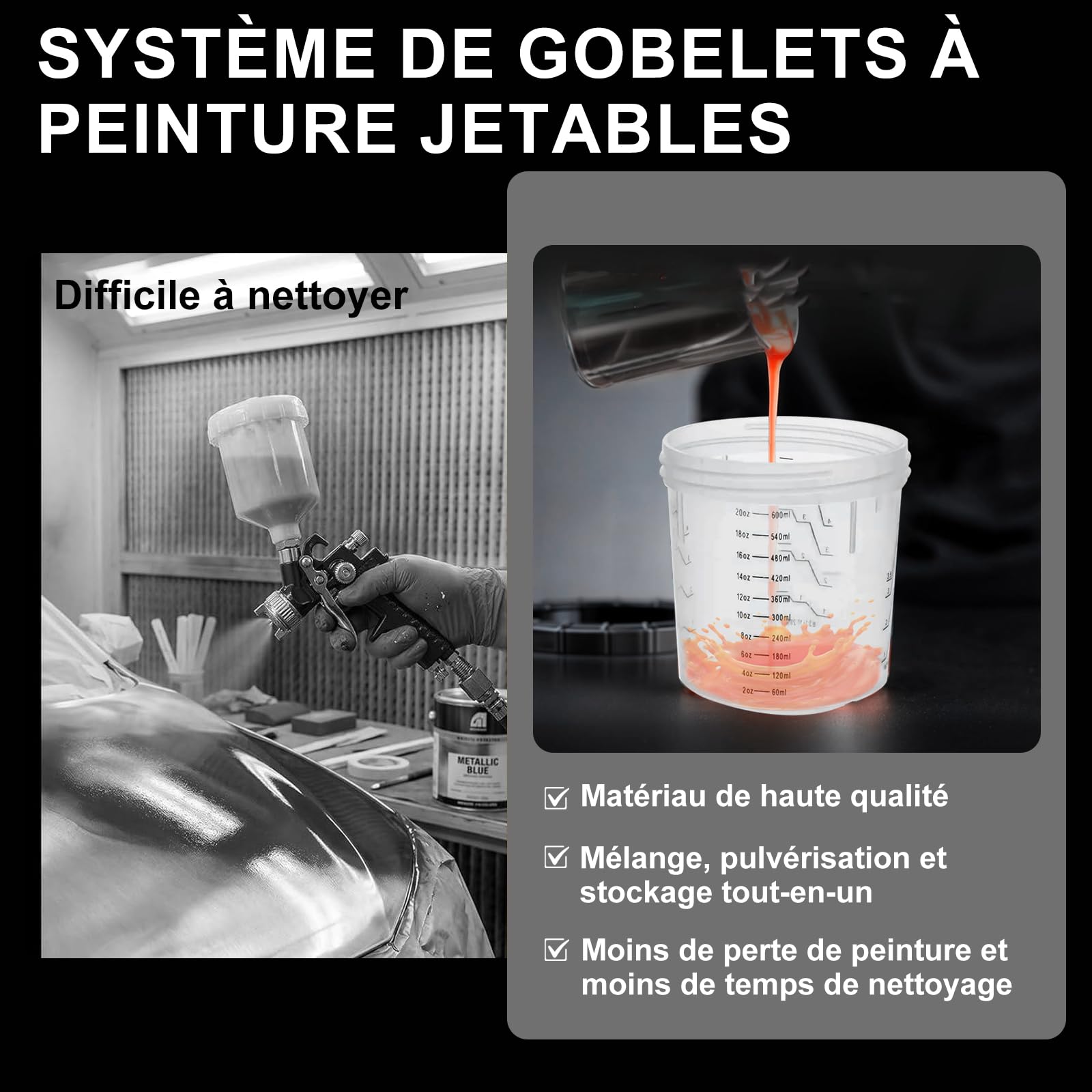 LVLP Pistolet pulvérisateur avec gobelet mélangeur de 650 ml et 10 gobelets jetables, buses de 1,3/1,7/2,0 mm, pistolet à peinture pour voiture, maison, meubles, clôtures, peintures et vernis de