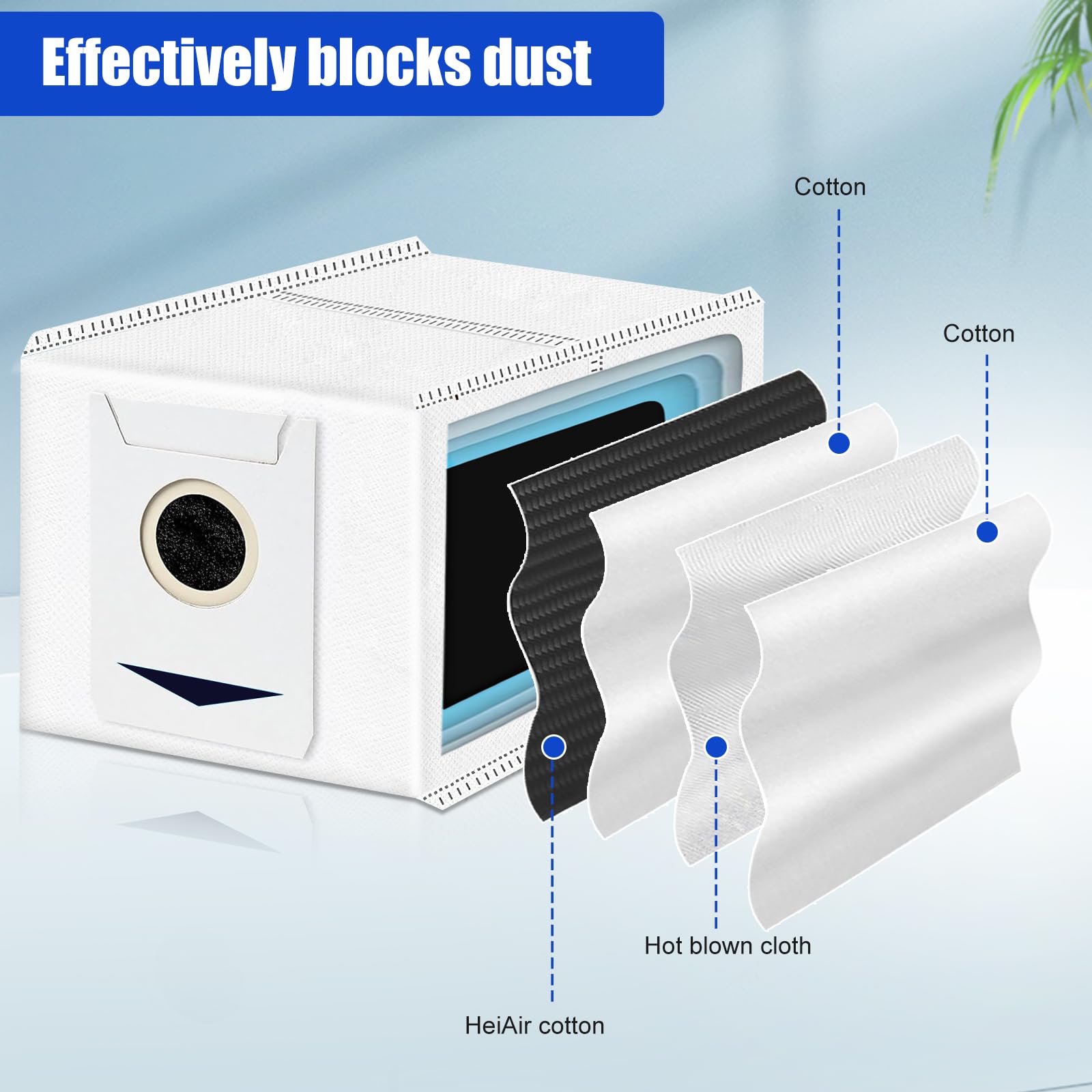 Focenat 19 Pièces Accessoires Compatibles ECOVACS DEEBOT T30 Pro Omni – Brosse, Filtres, Serpillières, Sacs Antibactériens