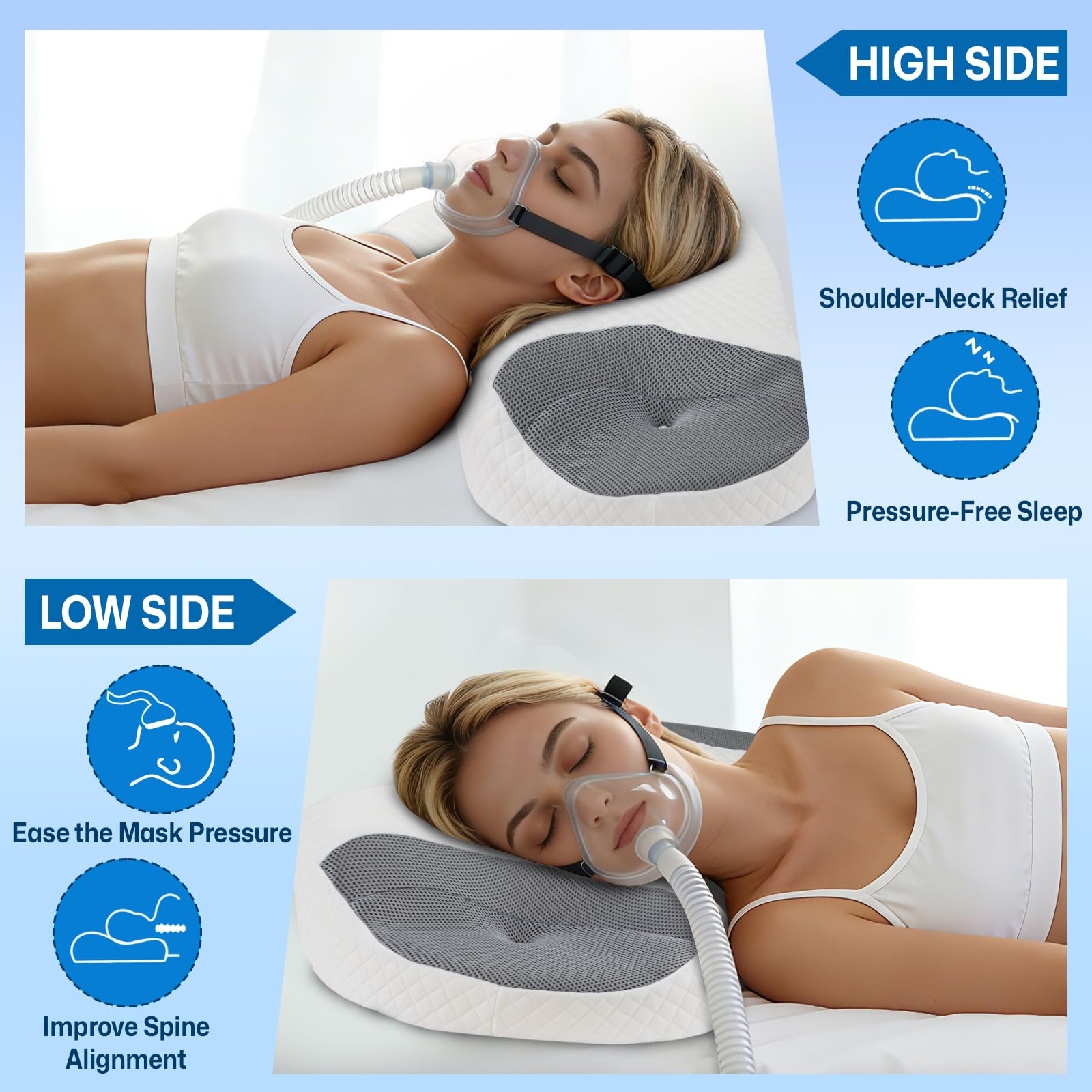 Cuscino CPAP per Dormienti sul Fianco e sulla Schiena – Riduce Perdite d’aria e Pressione della Maschera, Cuscino in Memory Foam Premium per Maschere CPAP, Grigio