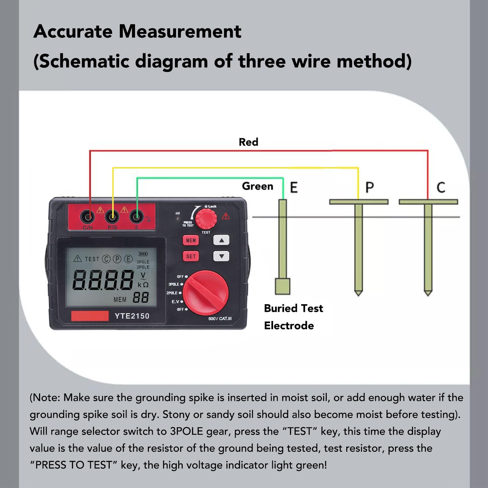 Medidor de Megaohmios Eléctricos, Megóhmetro de 20-600 Ohmios Medidor de Prueba de Aislamiento Eléctrico de 9999 Recuentos (Enchufe europeo 110-240V)