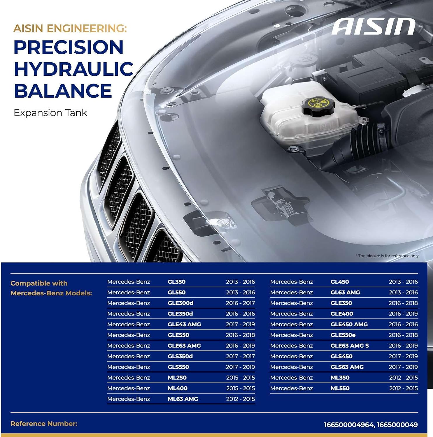 AISIN AFTERMARKET EXTMB-00186 Coolant Reservoir Tank with Cap & Sensor