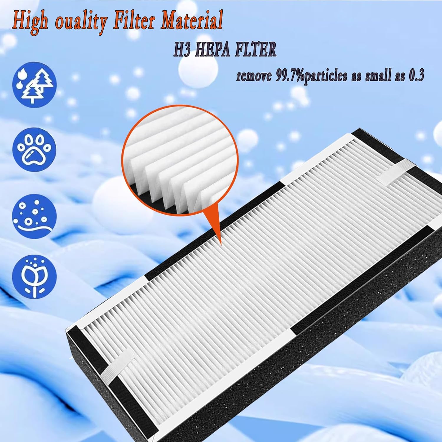 Replacement Filters for Hunter HP100/HT100 Mid-Tower Air Purifiers | 2× H13 HEPA Filter + 4× Activated Carbon Pre-Filters | Compatible with H-HF100-VP/H-PF100 (Part 30617/30601)