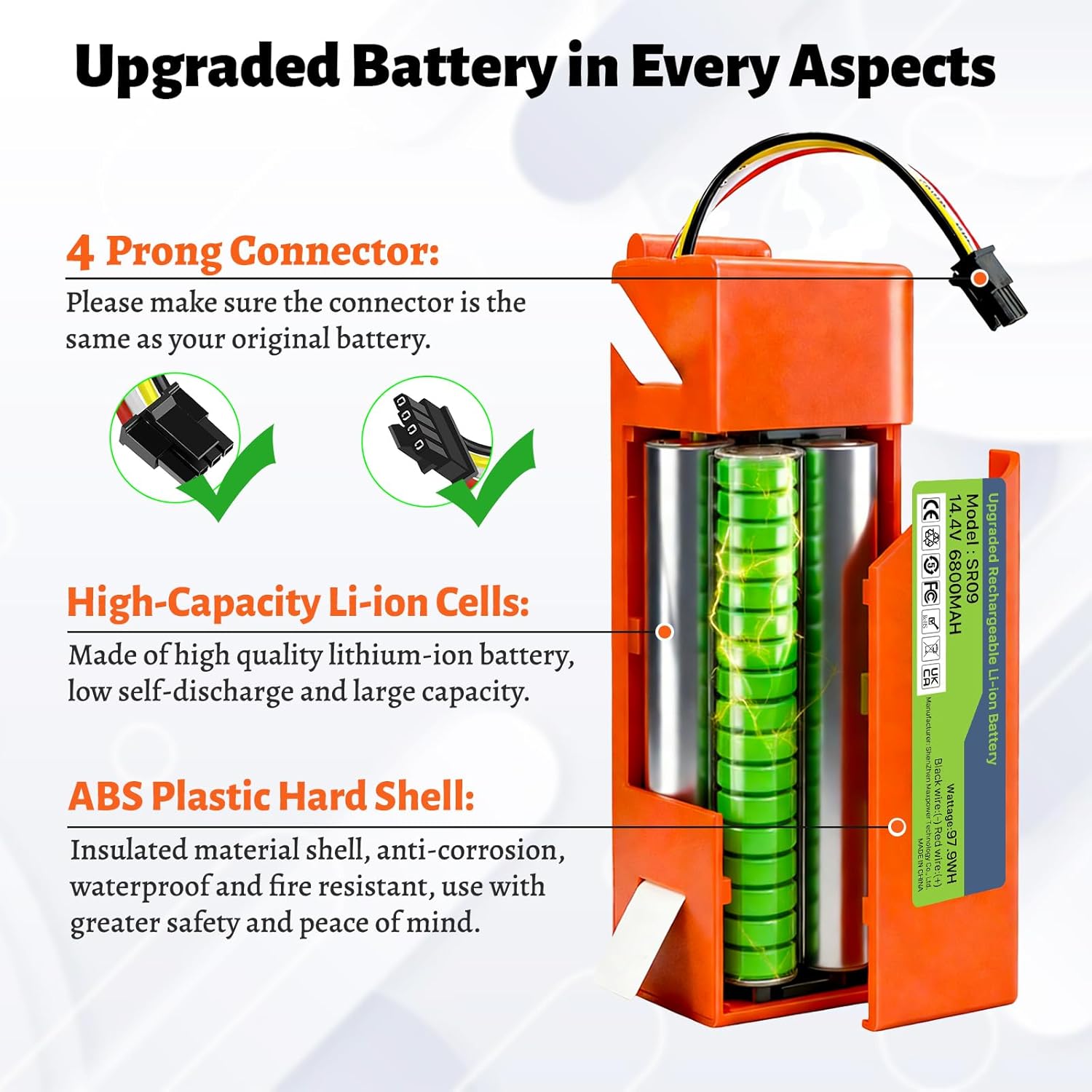 2026 Upgrade 6800mAh 14.4V Li-ion Replacement Battery Compatible with Xiaomi Vacuum Robotics Roborock S5 S6 S7 S50 S51 S52 S55 T4 T6 T7 T60 T61 T65 E4 E20 E25 E35 C10 CT10, S5 Max Robot Cleaners
