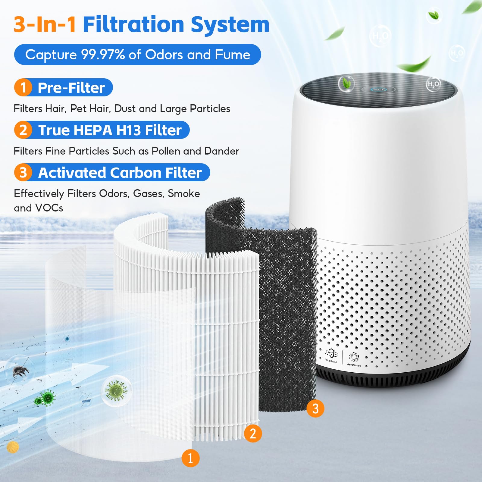 Lot de 2 Filtre de Rechange FY0194/30, FY0293/30, Compatibles avec Filtre de Remplacement Philips pour Purificateur d'Air Série 800 AC0830/10, AC0820/10, AC0819/10 et AC0951/13, H13 True HEPA Charbon