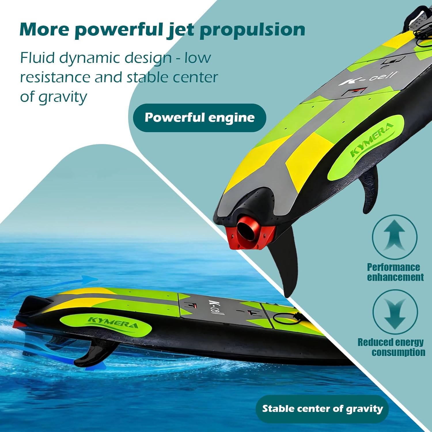 12KW Electric Surfboard,32MPH Top Speed & Max 286LBS Load, 50min Water Electric Surfboard for Adult, IP67 Waterproof, Power & Performance for a Thrilling Ride, Ship from US