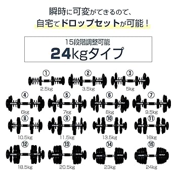 【必ず同時に2点ご購入ください】ダンベル 24kg（1個）【その1】 Amazon | 【片手でクルッと、理想の重量】 SKK 可変式