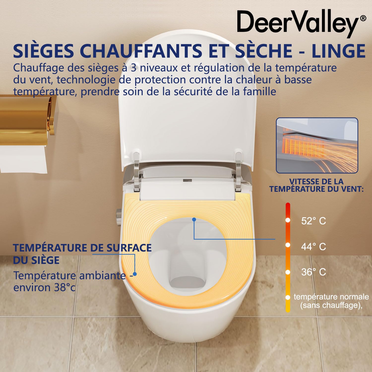 Toilette Japonaise Complète avec Fonction Bidet (Incluant Bâti-Support), Siège Chauffant, Buse Autonettoyante, Chasse d'Eau Automatique et Télécommande WC Intelligent Moderne avec Douche Intégrée
