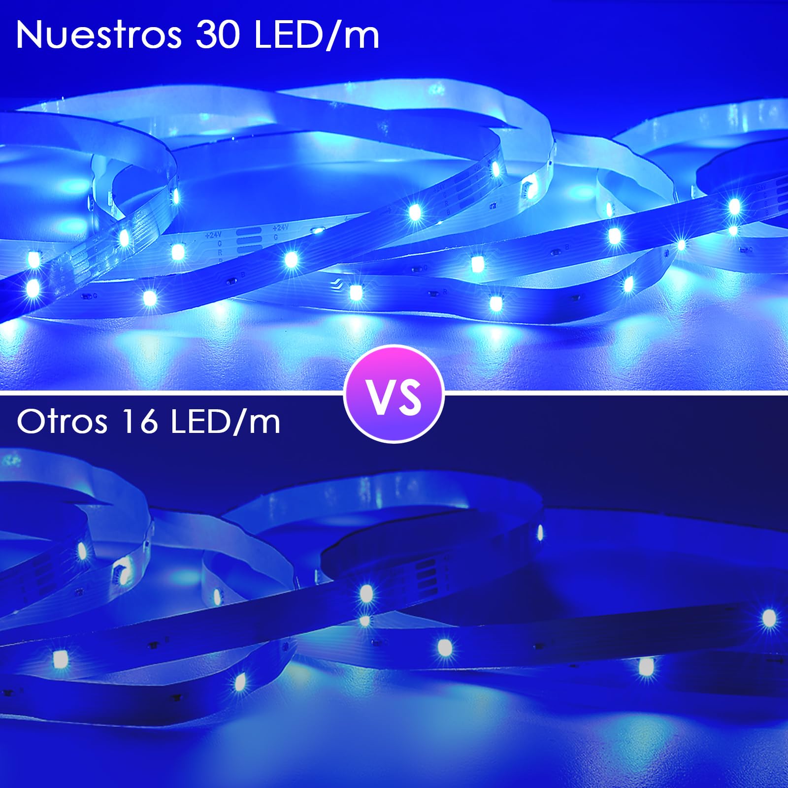 HOVVIDA Tira LED 5M, 30 LED/Metro, 1x5M, 24V RGB Luces LED, 150 LED, APP y Mando a distancia, Modo de Música, LED para Habitación, Sala, Cocina, Dormitorio, Bar, Fiesta