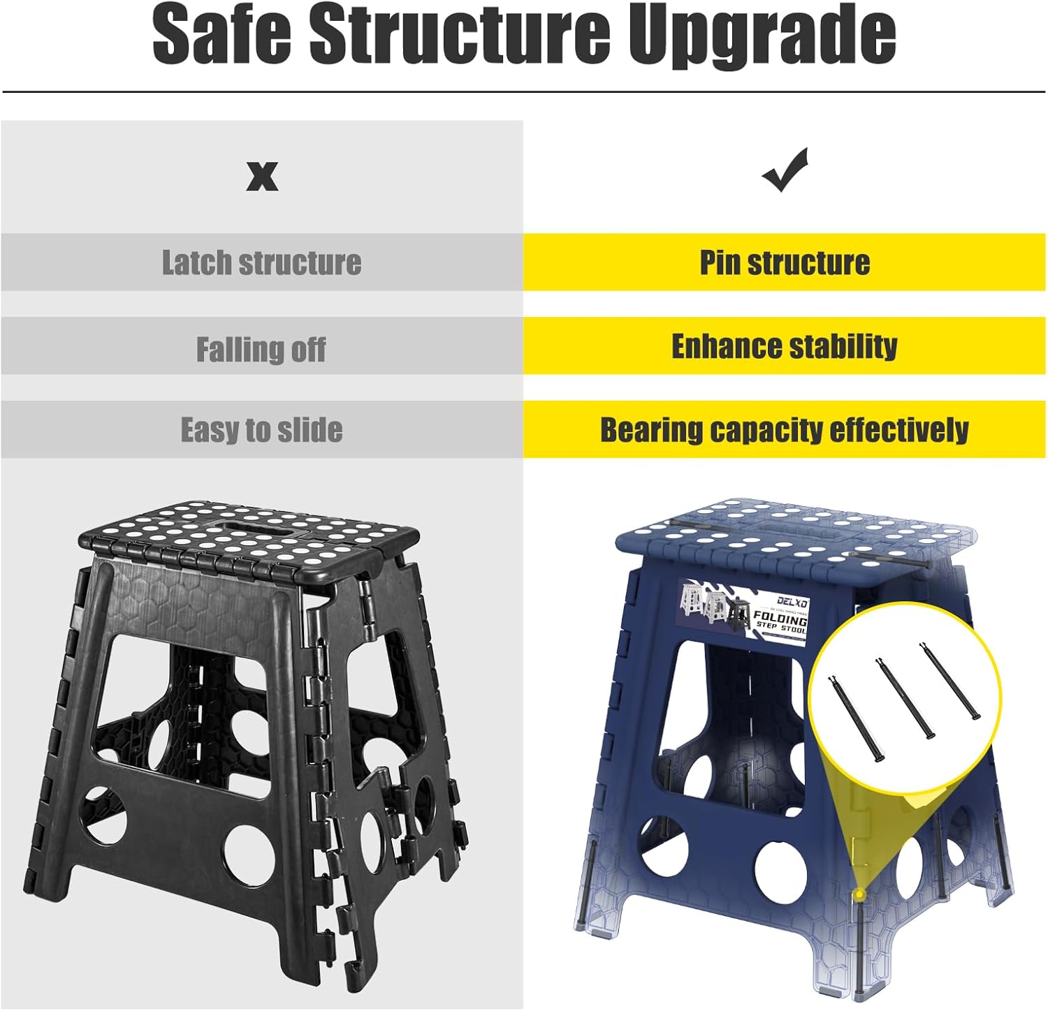 Delxo 16 Inch +18 Inch Folding Step Stool, Foldable Stool for Adults,Premium Portable Collapsible Plastic Step Stool,Non Slip Folding Stools for Kitchen Bathroom Bedroom (Blue)