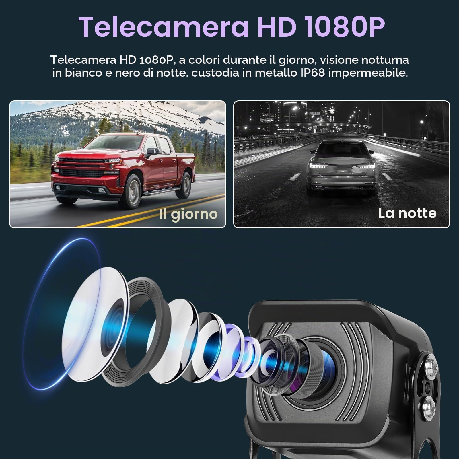 Inefala Telecamera Retromarcia (Doppia) con Monitor HD IPS da 7'', Targa Retrocamera per Auto Visione Notturna IP69 Impermeabile Telecamera Posteriore per Auto Camion SUV Furgoni 9-32V
