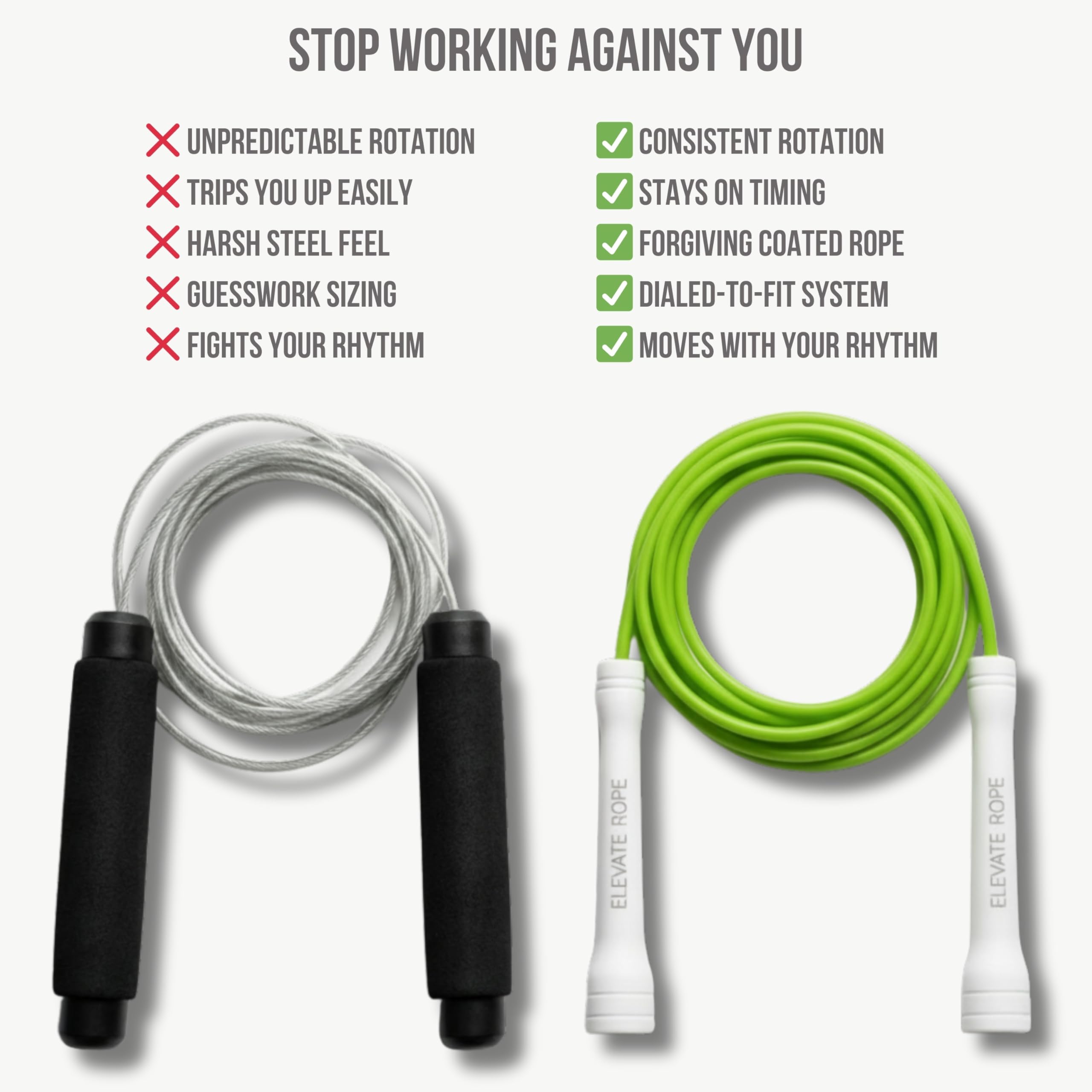 Elevate Rope Comba de Saltar Speed Rope 5mm - Cuerda Cardio sin Rodamientos