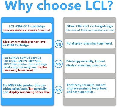 LCL 071 Black Toner Cartridge Compatible Replacement for Canon 071 071H Black Toner CRG071 CRG-071 for Canon imageCLASS LBP122dw LBP122 LBP120 MF270 Mf272dw Mf273dw Mf275dw Printer (1-Pack)