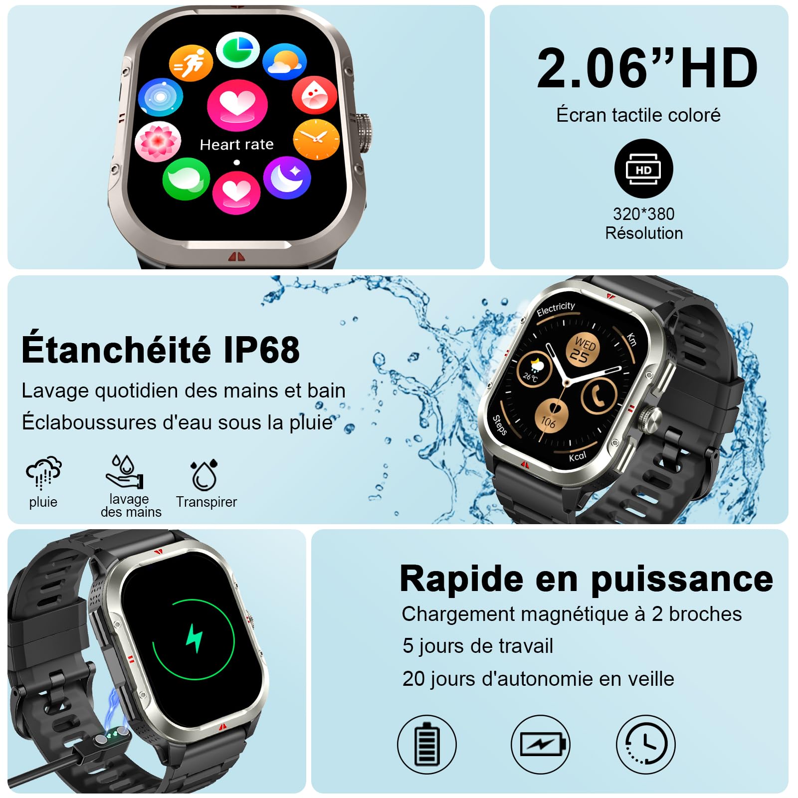 Smartwatch Homme Femme avec GPS Intégré, Appel Bluetooth, 110+ Sportifs, IP68, 2.06" HD pour Android iOS