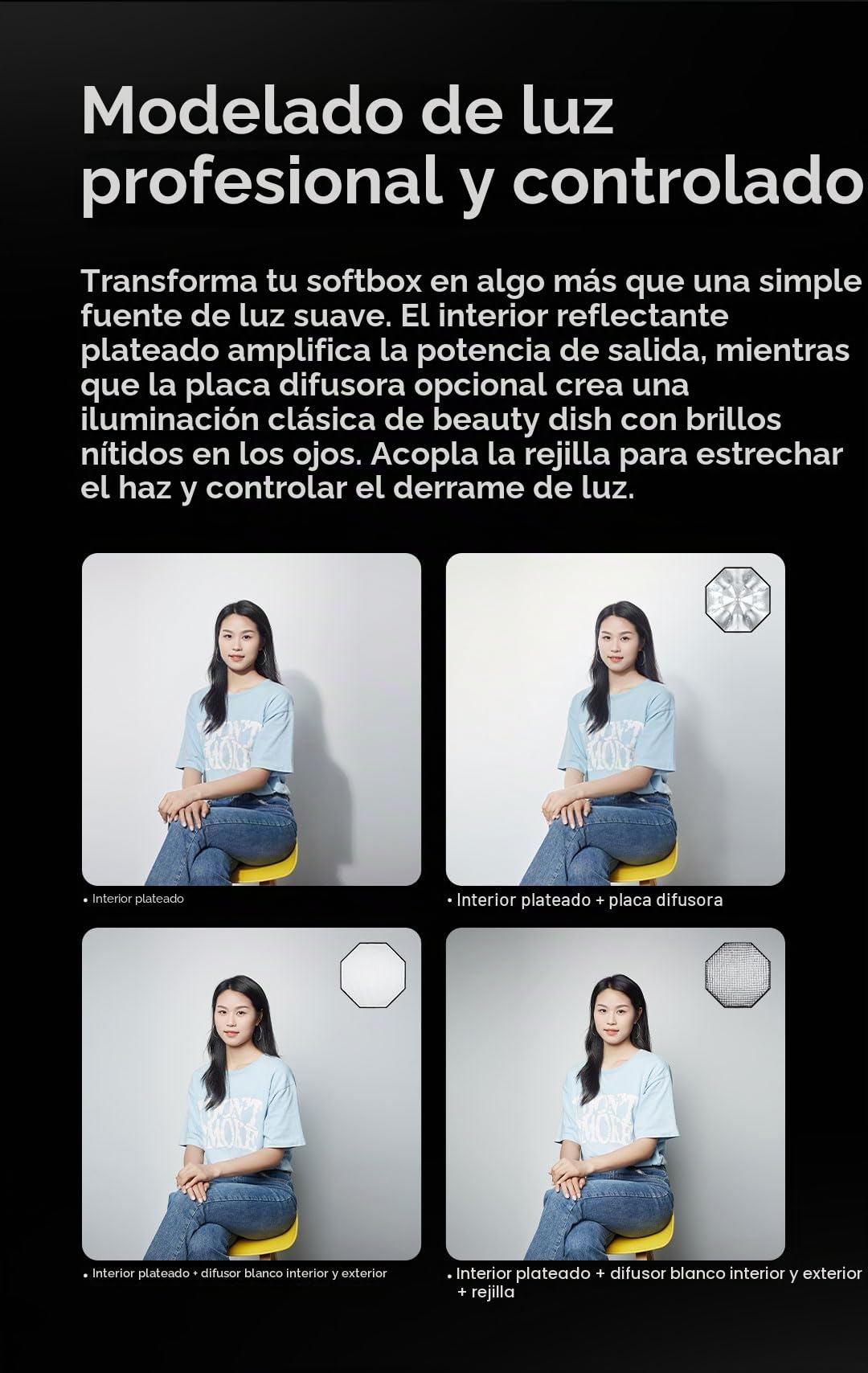 Godox Caja de luz de liberación rápida de 90 cm octagonal con conexión Bowens, caja de luz con paraguas plegable con difusores frontales e interiores desmontables, rejilla de nido de abeja y placa