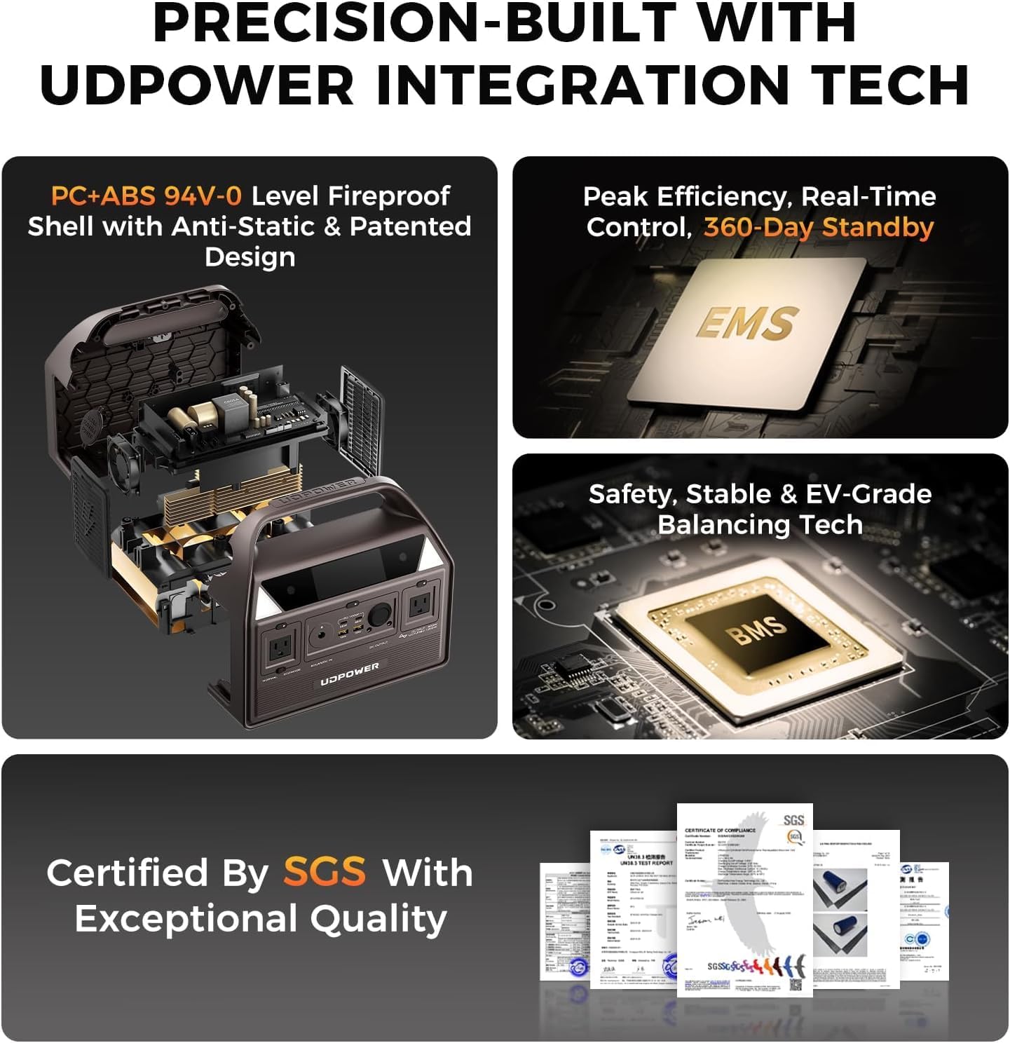 Internal components and safety certifications of UDPOWER C600
