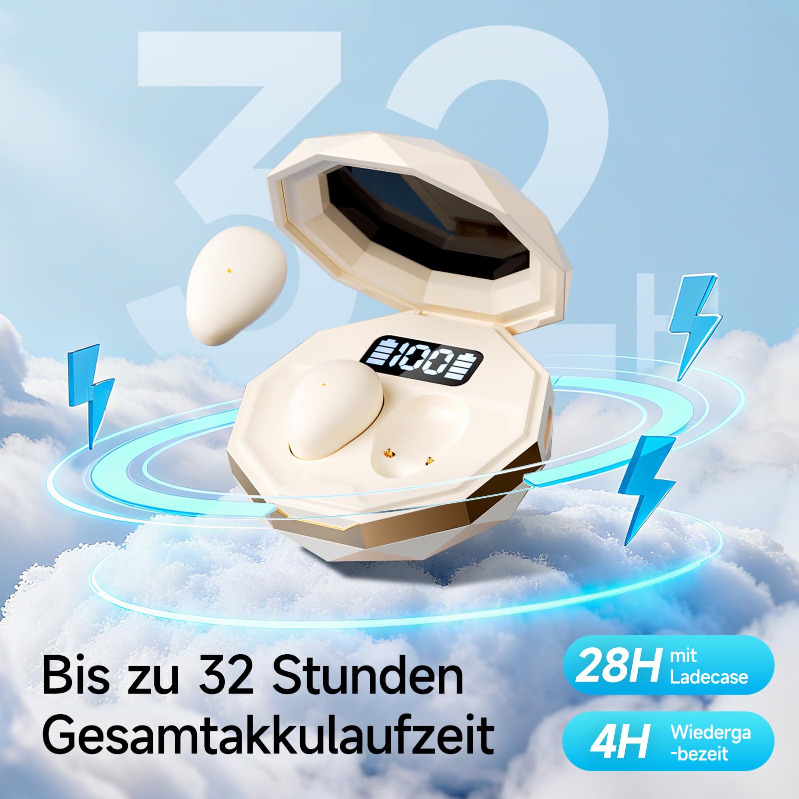 Schlafkopfhörer Bluetooth 6.0 – Mini Kabellose Kopfhörer zum Schlafen, Komfortabel & Leicht, Lang anhaltender Akku, Für Training, Arbeit & Reisen, Mit Leistungsanzeige（Weiß）