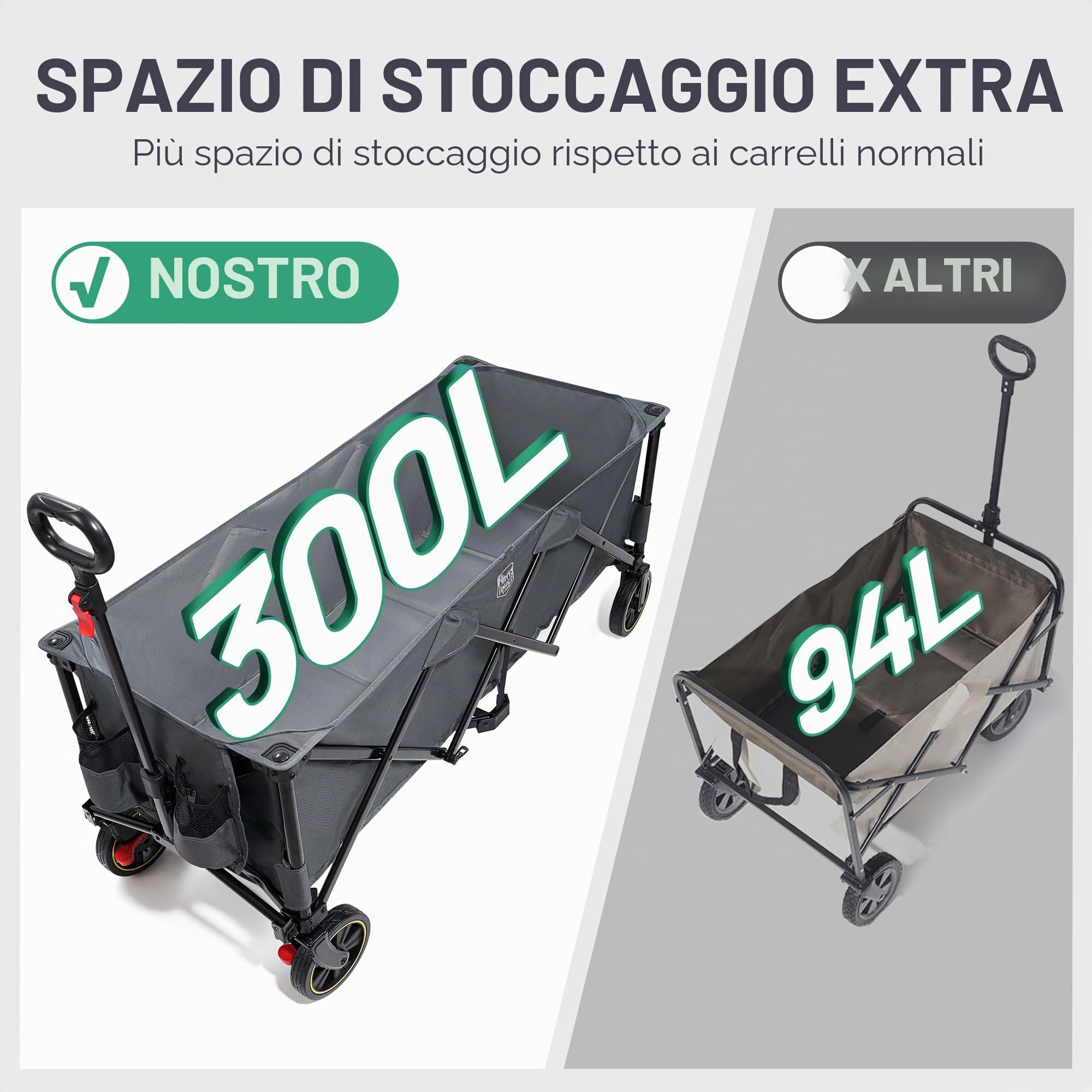 TIMBER RIDGE XXXL Carrello pieghevole 300L 160KG con Freno Reti Anti-Caduta Carrello di Trasporto Tasca Laterale Porta Bevande Maniglia Regolabile Carrello per giardino da spiaggia da campeggio