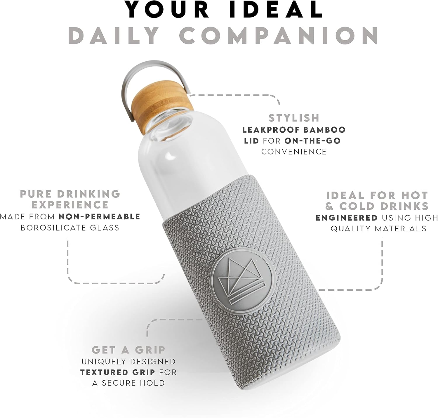 Neon Kactus Glass Water Bottle | Reusable Clear Water Bottle Made with Borosilicate Glass | For Hot & Cold Drinks | Durable, Leakproof, Non-Slip & Dishwasher-Safe | Forever Young, 1000ml