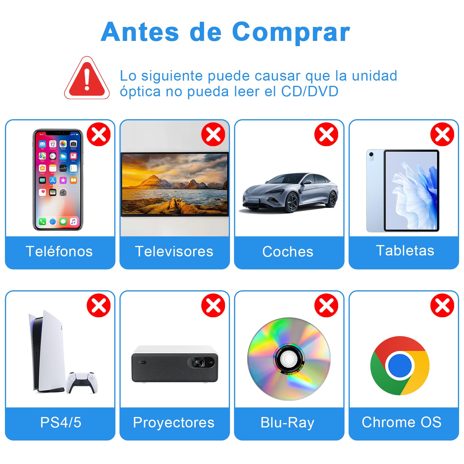 Lector CD Externo para PC, Superdelgado Grabadora DVD Externa Unidades USB 3.0 y USB-C Portátil -RW/ROM Estable para Laptop, Desktop, Windows XP/7/8/10/11/Vista/Linux/MacOS
