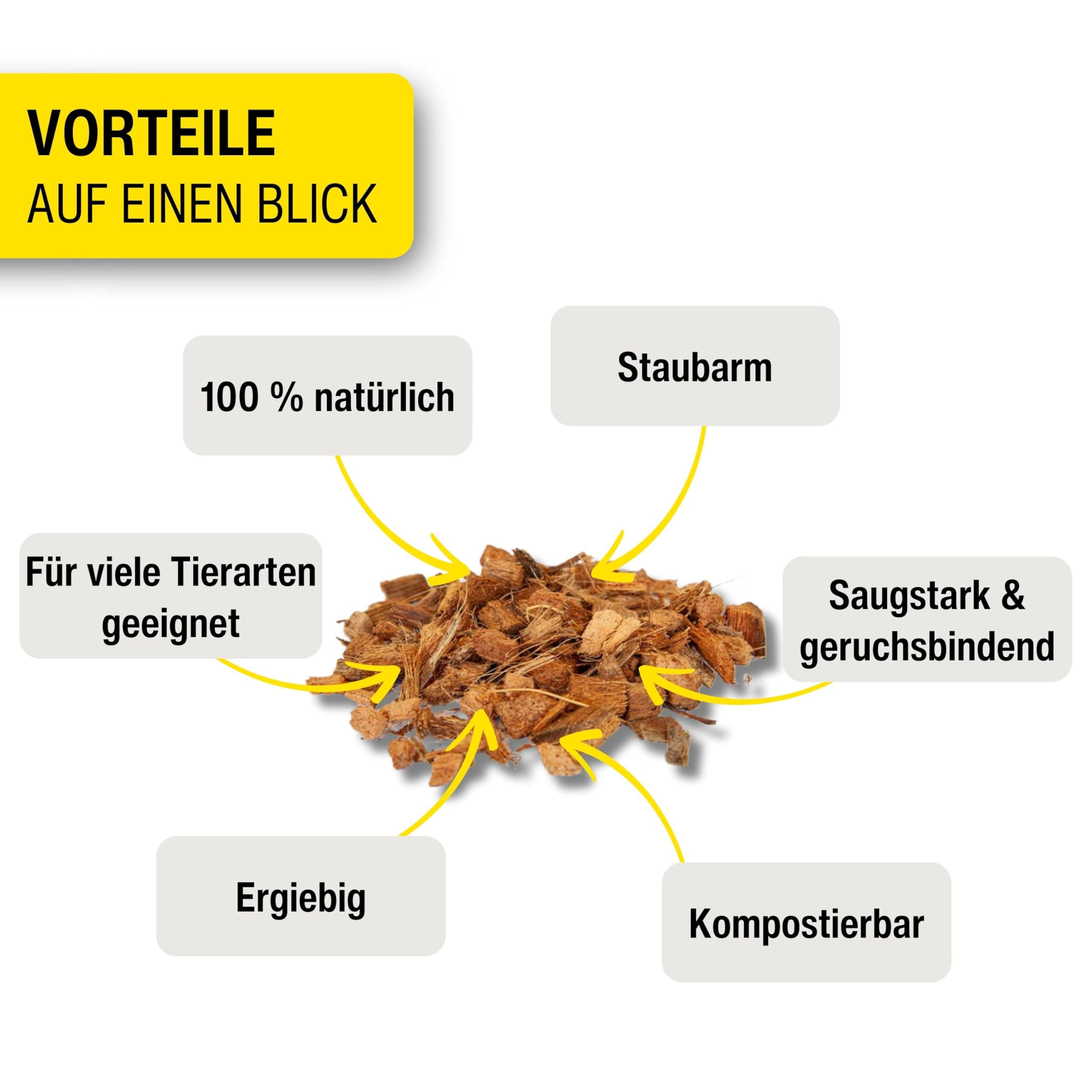 horizont Kokoseinstreu 100 L grob für Geflügel, Kleintiere