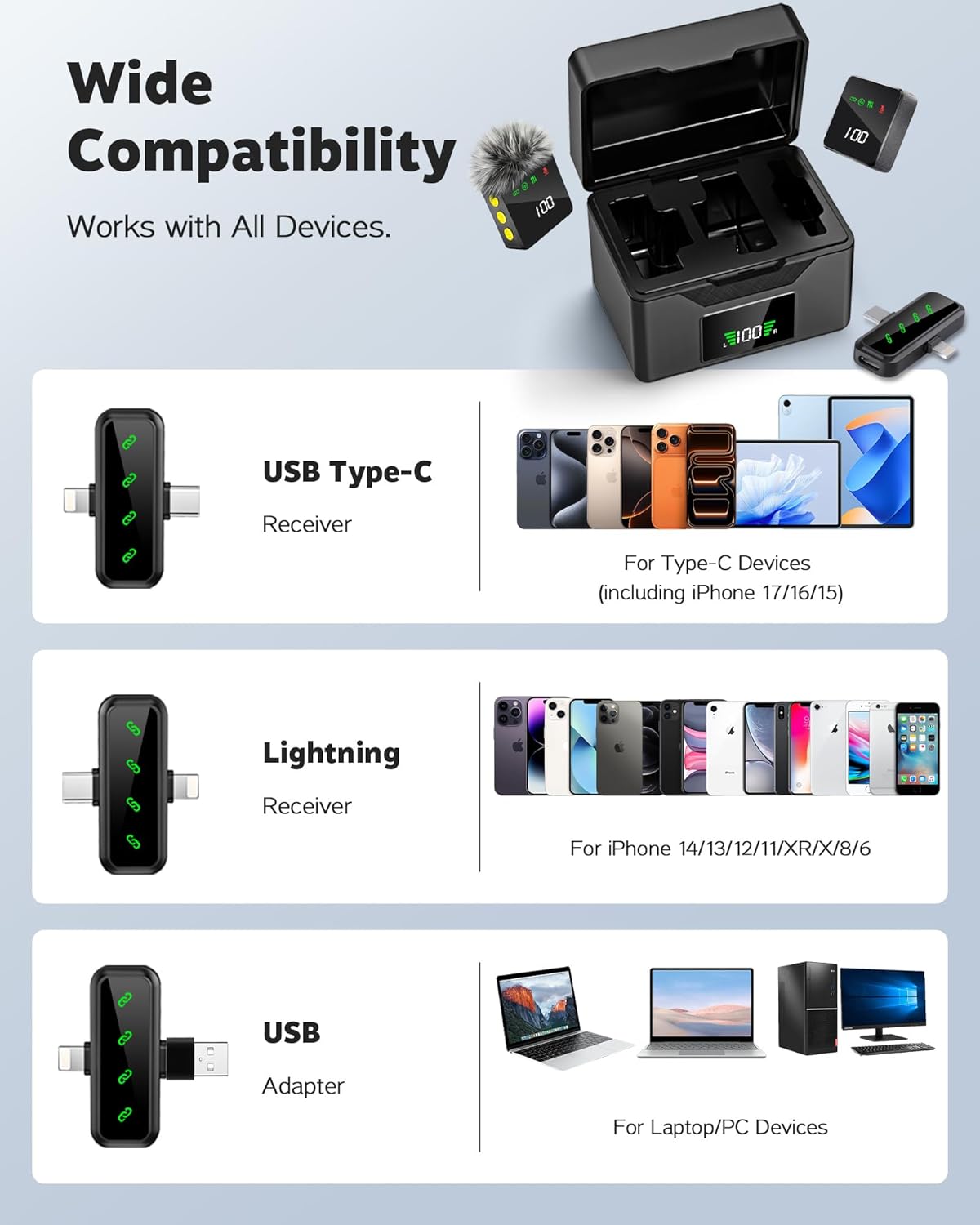 Wireless Lavalier Microphone for iPhone & Android, Upgraded Mini Microphone with Digital Display & AI Noise Reduction - 60H Charging Case, Mic for Video Recording, Vlogging, TikTok (2 Mics)