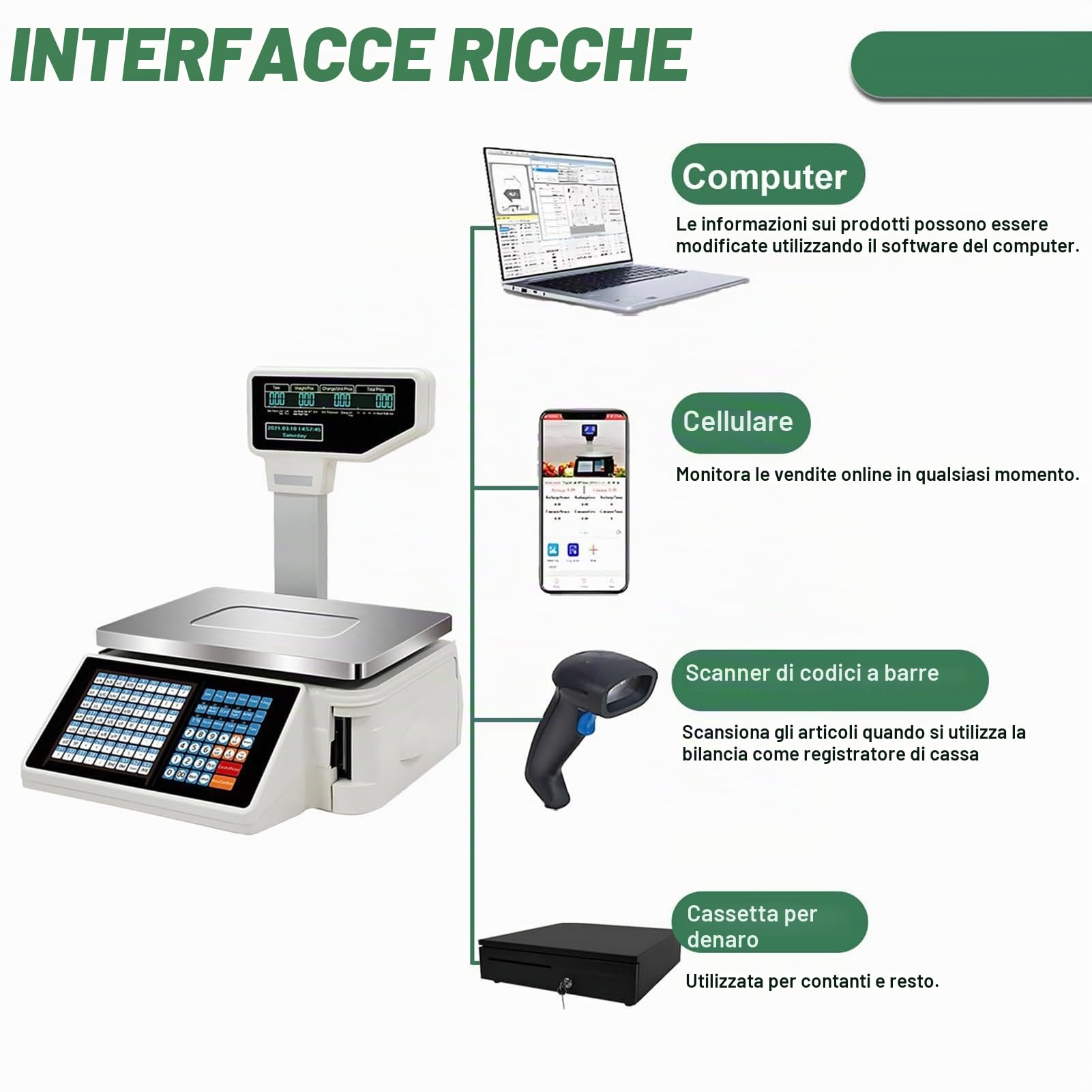 Bilancia Con Stampa Di Etichette E Scontrini Commerciale Digitale Con Codice A Barre Con Doppio Display Per Grande Negozi Di Alimentari Al Dettaglio,Supermercato,Capacità 30 Kg(A)