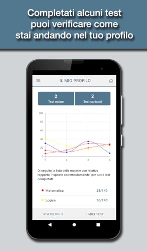 Hoepli Test Bocconi