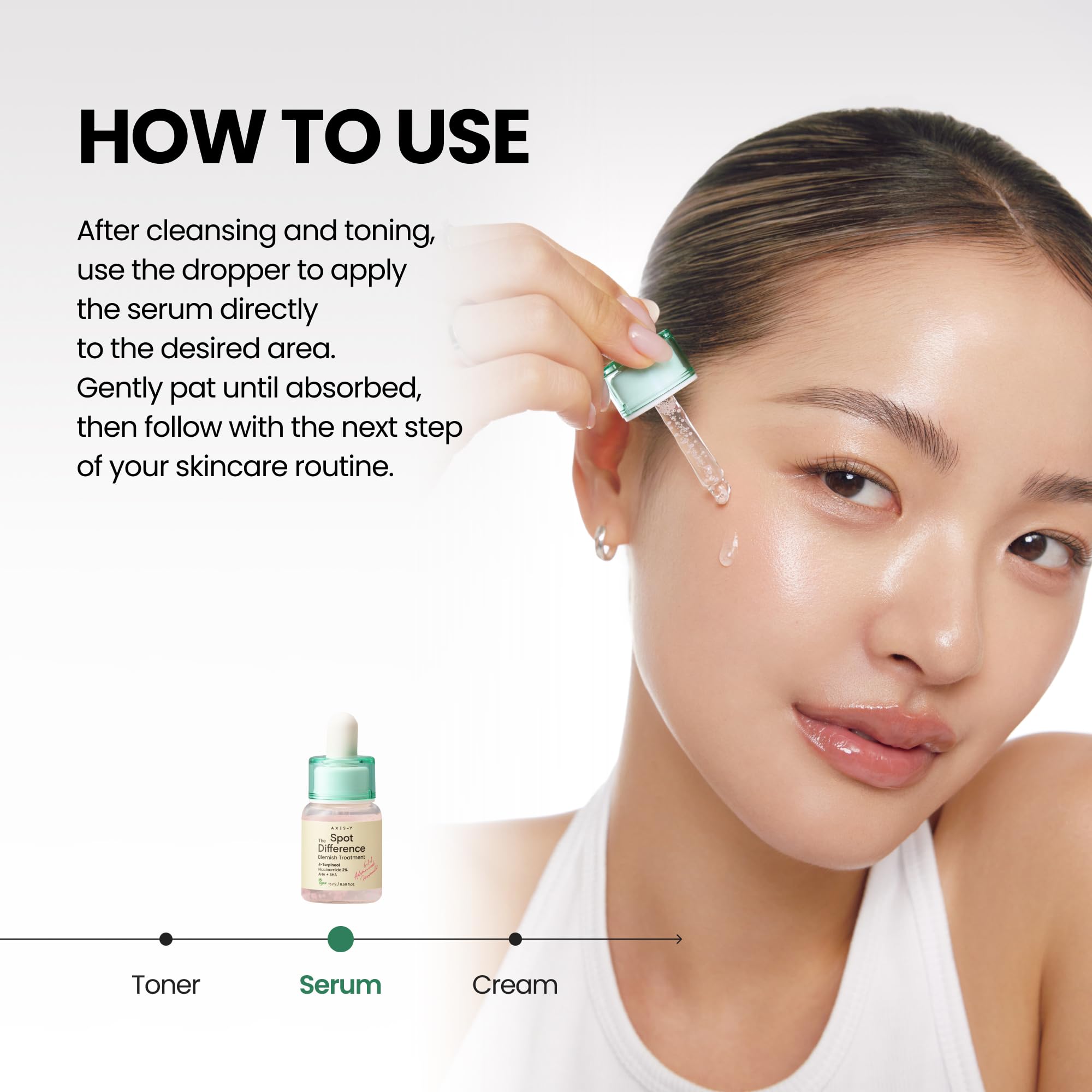 AXIS-Y Spot The Difference Blemish Treatment serum do skóry trądzikowej i skłonnej do niedoskonałości 15ml