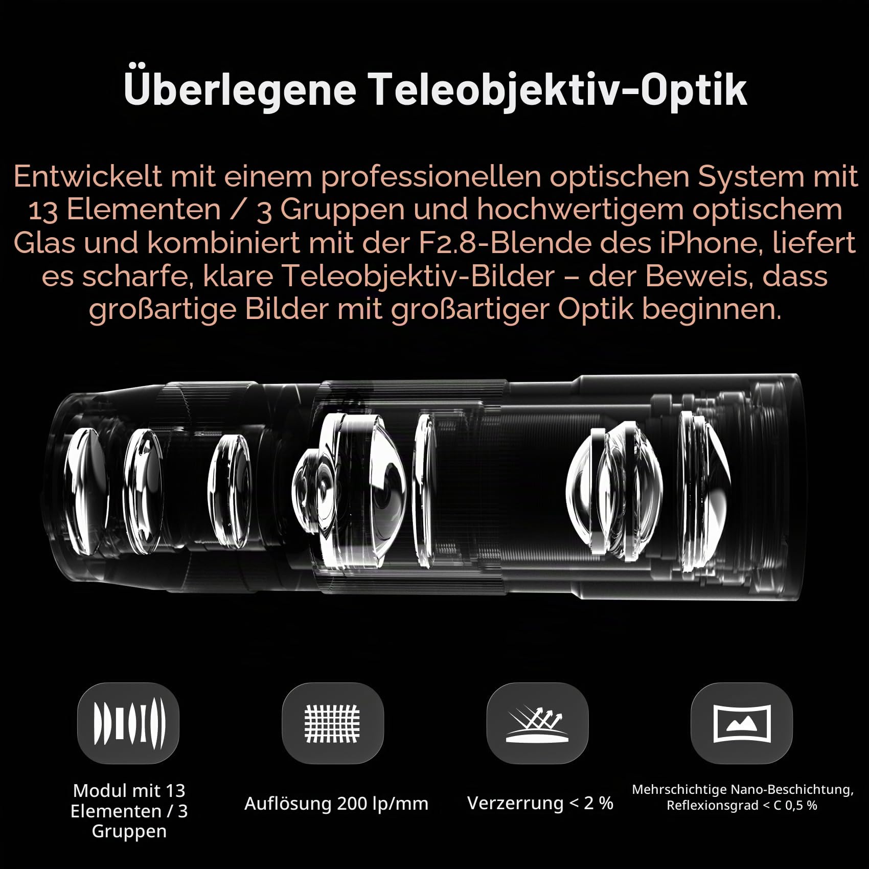 PGYTECH 2X Teleobjektiv für iPhone 17 Pro, RetroVa Vintage Imaging Kit mit Objektiv-Adapterring & Tasche, Professioneller Optischer Extender für Kinoreife Fernaufnahmen