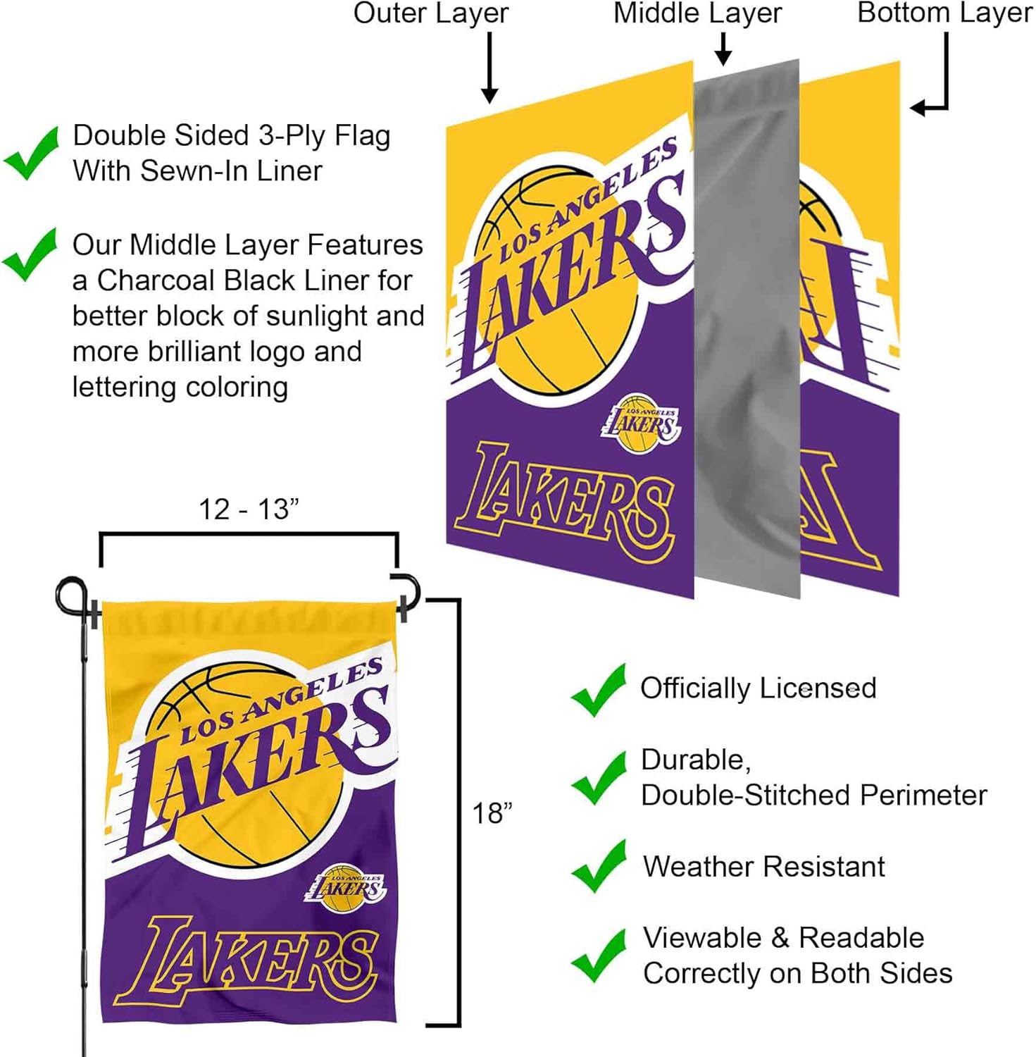 Los Angeles Lakers Double Sided Garden Flag - Image 6