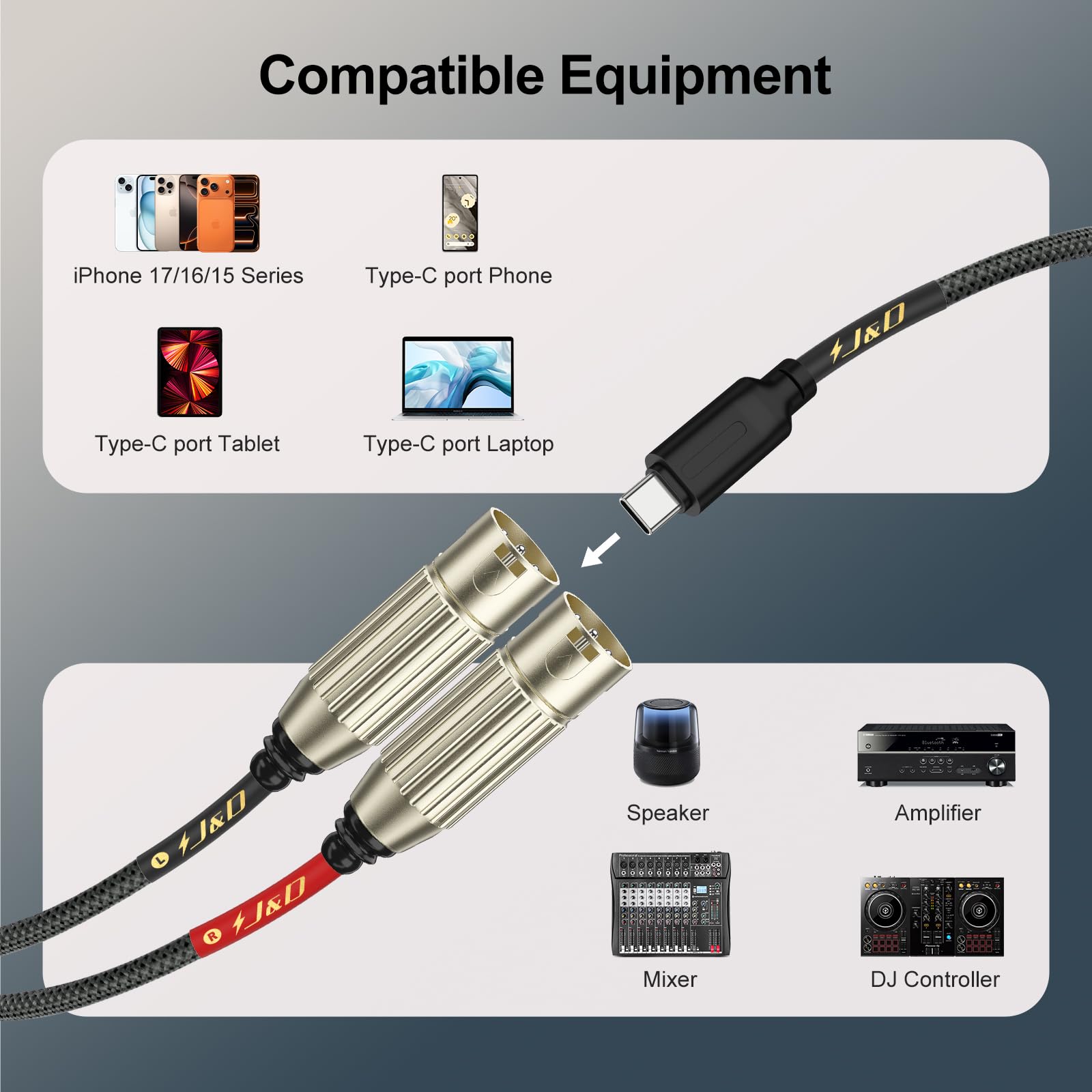 J&D USB C zu dual XLR Stecker Audio Stereo Kabel Cord Konverter Adapter für Verstärker, Mischkonsole Mixer, Lautsprecher kompatibel mit iPhone 16/17 Serie, 2 m