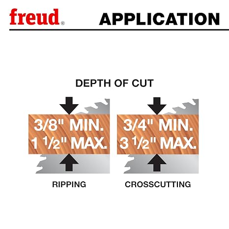 Freud LU84M011: 10 Combination Blade