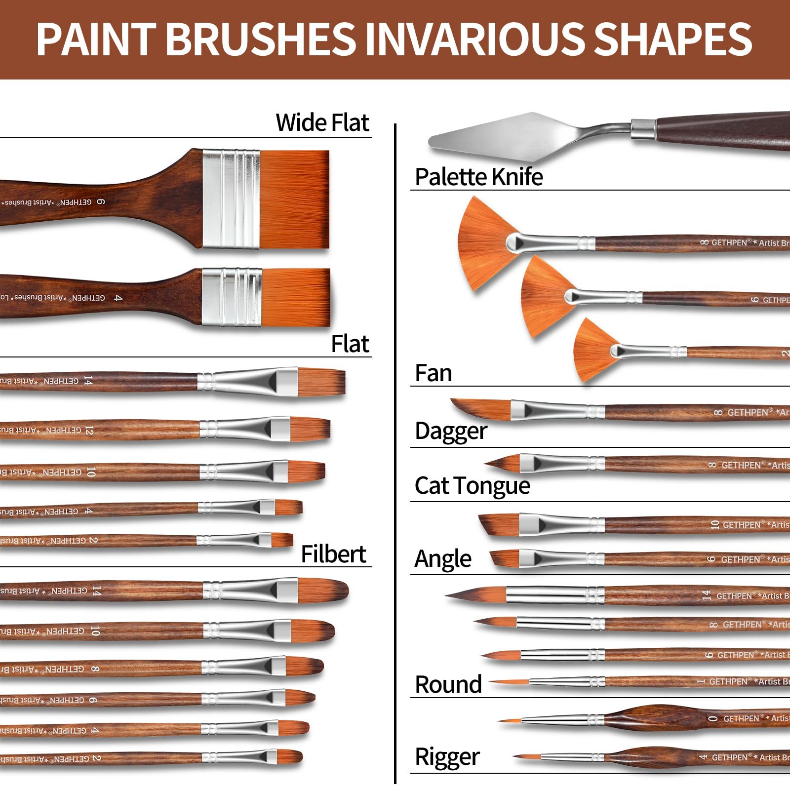 GETHPEN Paint Brush Set - 29 Brushes for Acrylic -2 GETHPEN Paint Brush Set - 29 Brushes for Acrylic -2